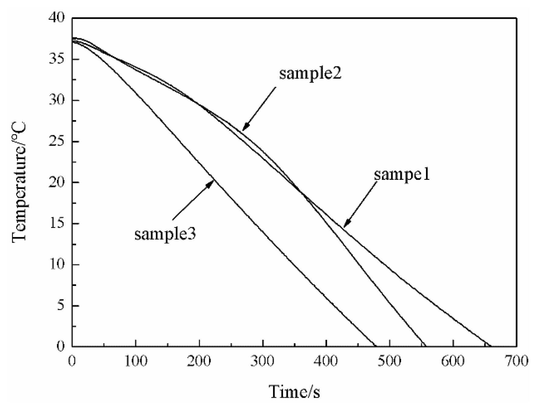 Polymers 11 01616 g010