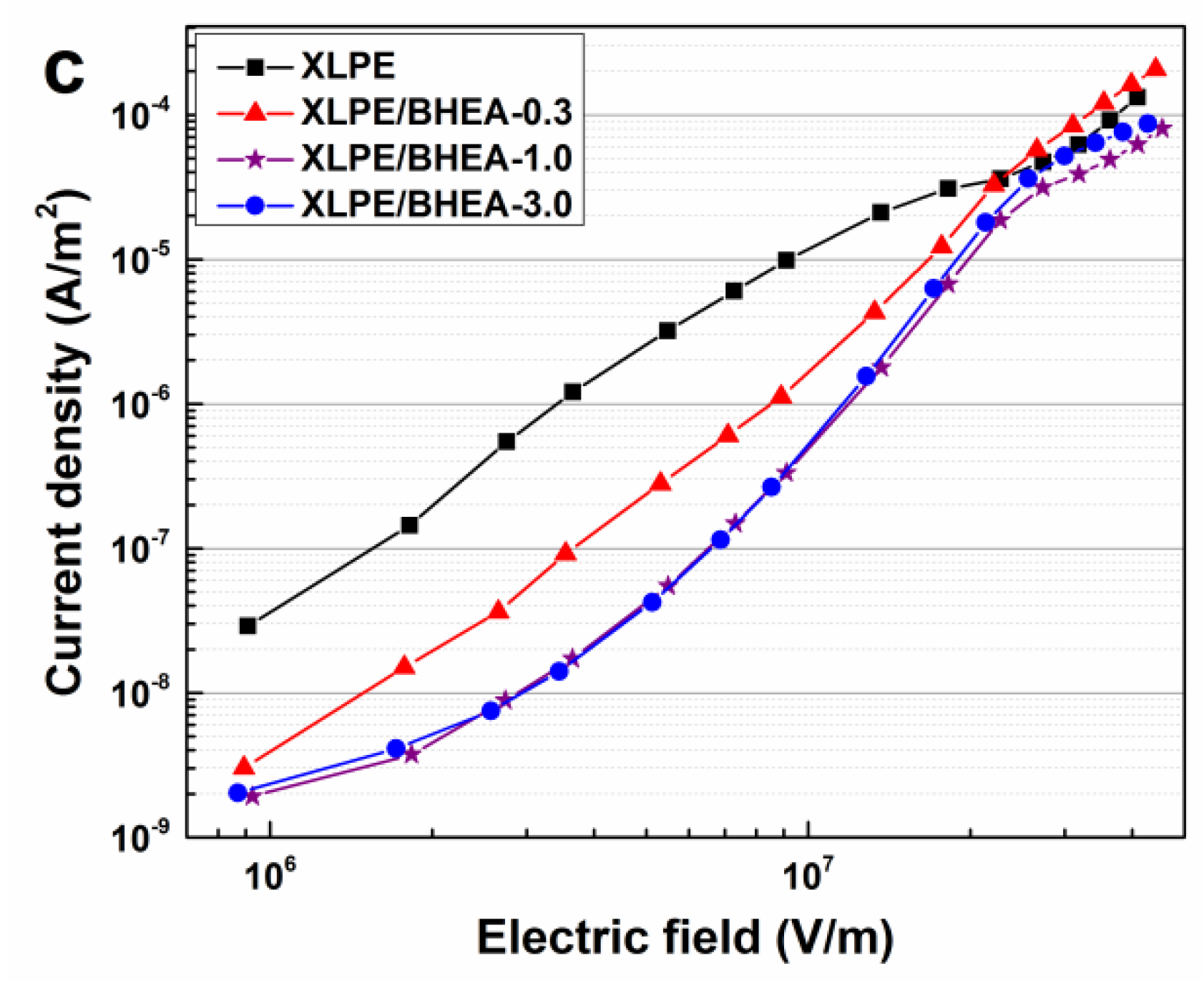 Polymers 11 01624 g006b