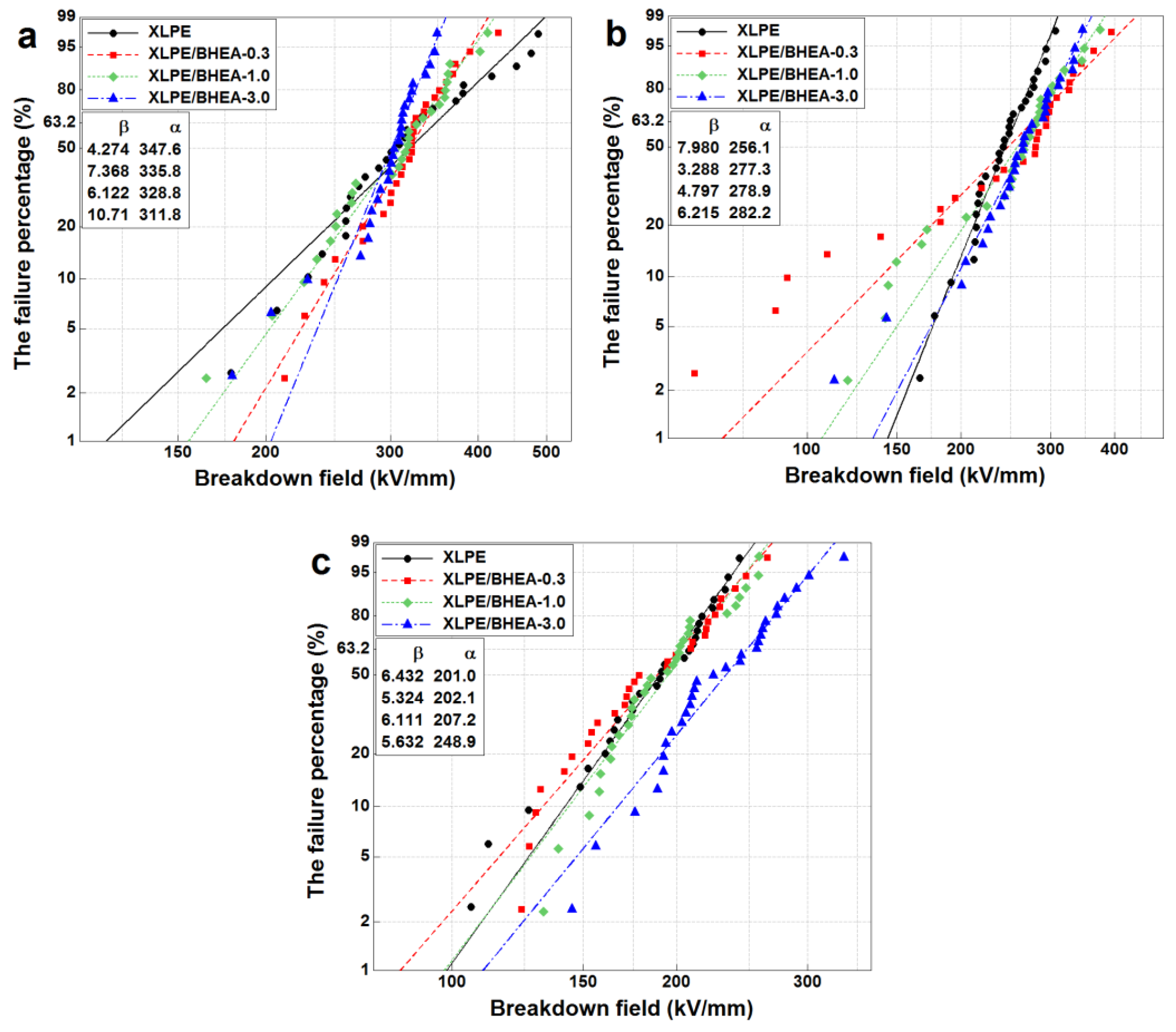 Polymers 11 01624 g007