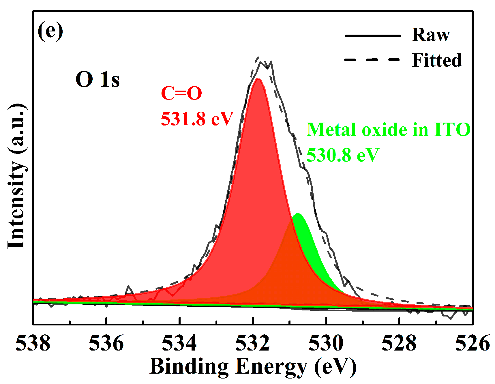 Polymers 11 01626 g002b Polymers 11 01626 g002b
