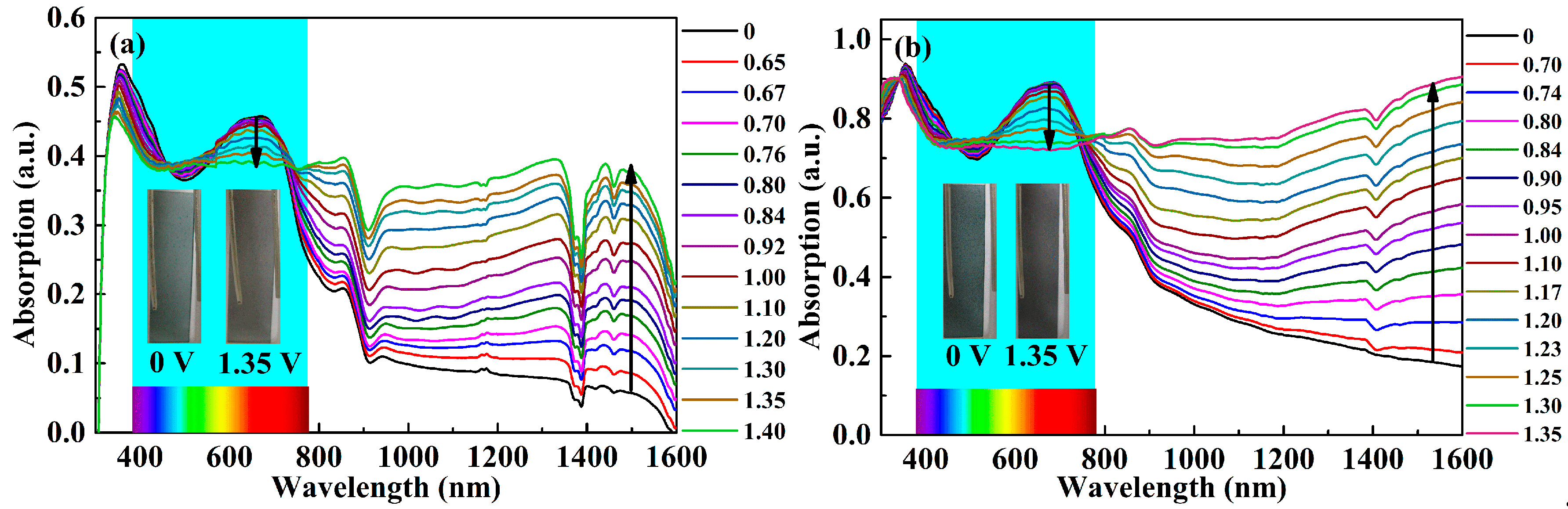 Polymers 11 01626 g005 Polymers 11 01626 g005