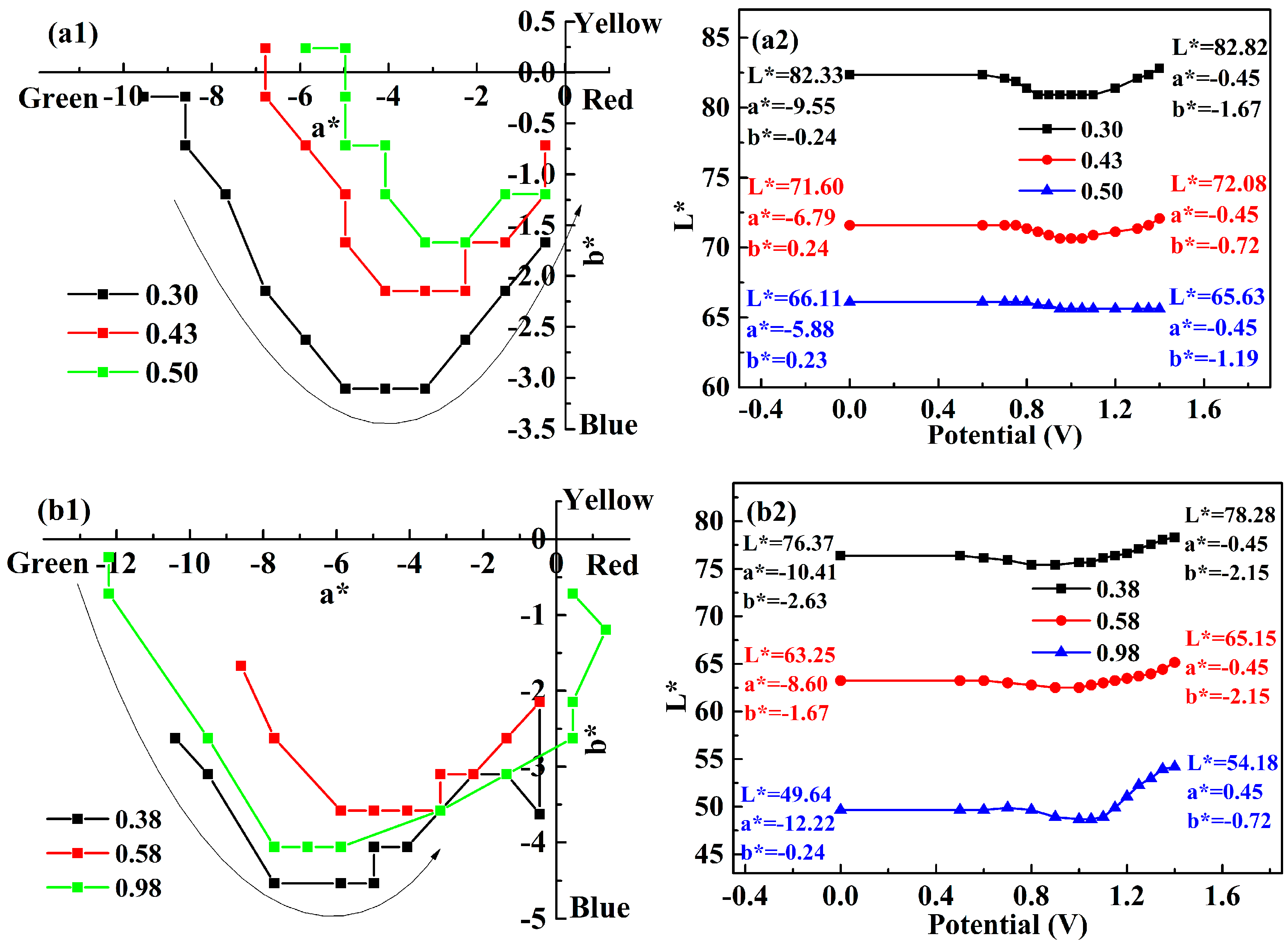 Polymers 11 01626 g009 Polymers 11 01626 g009