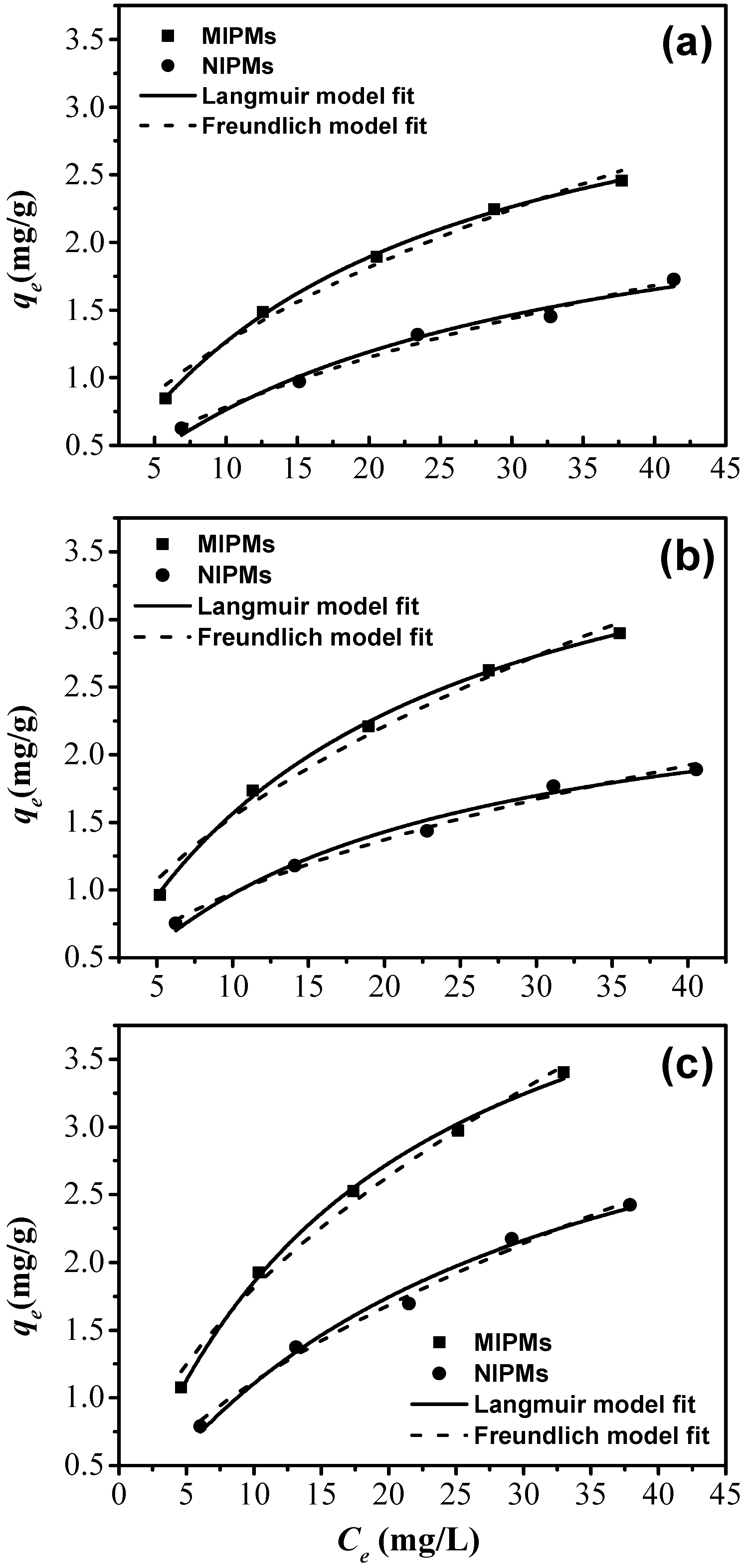 Polymers 11 01635 g008