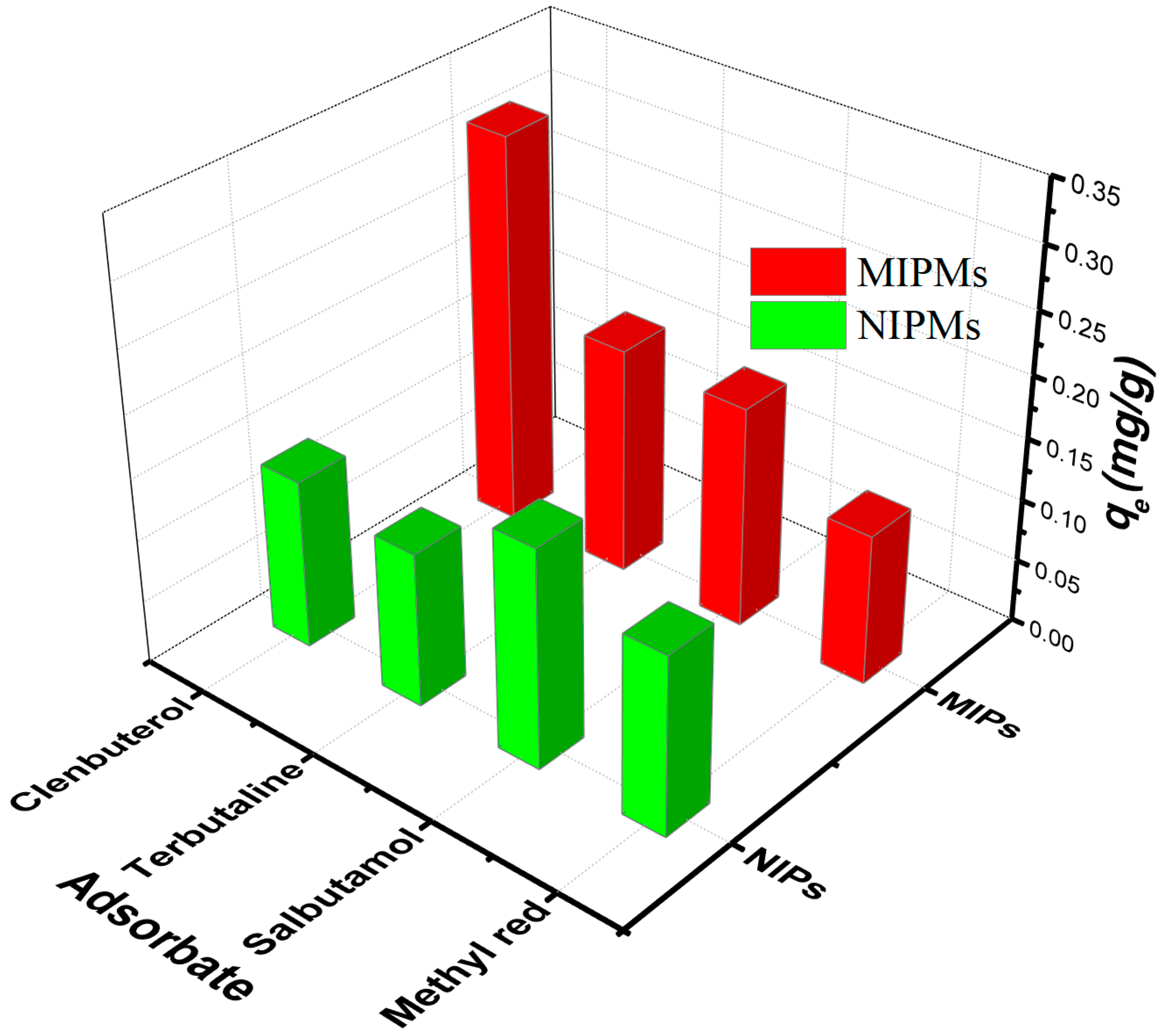 Polymers 11 01635 g010