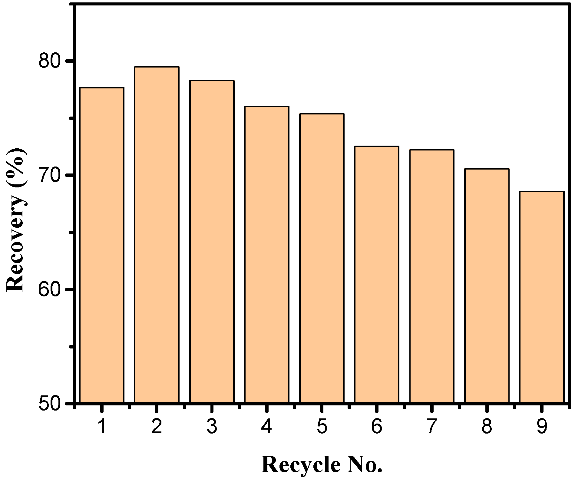 Polymers 11 01635 g011