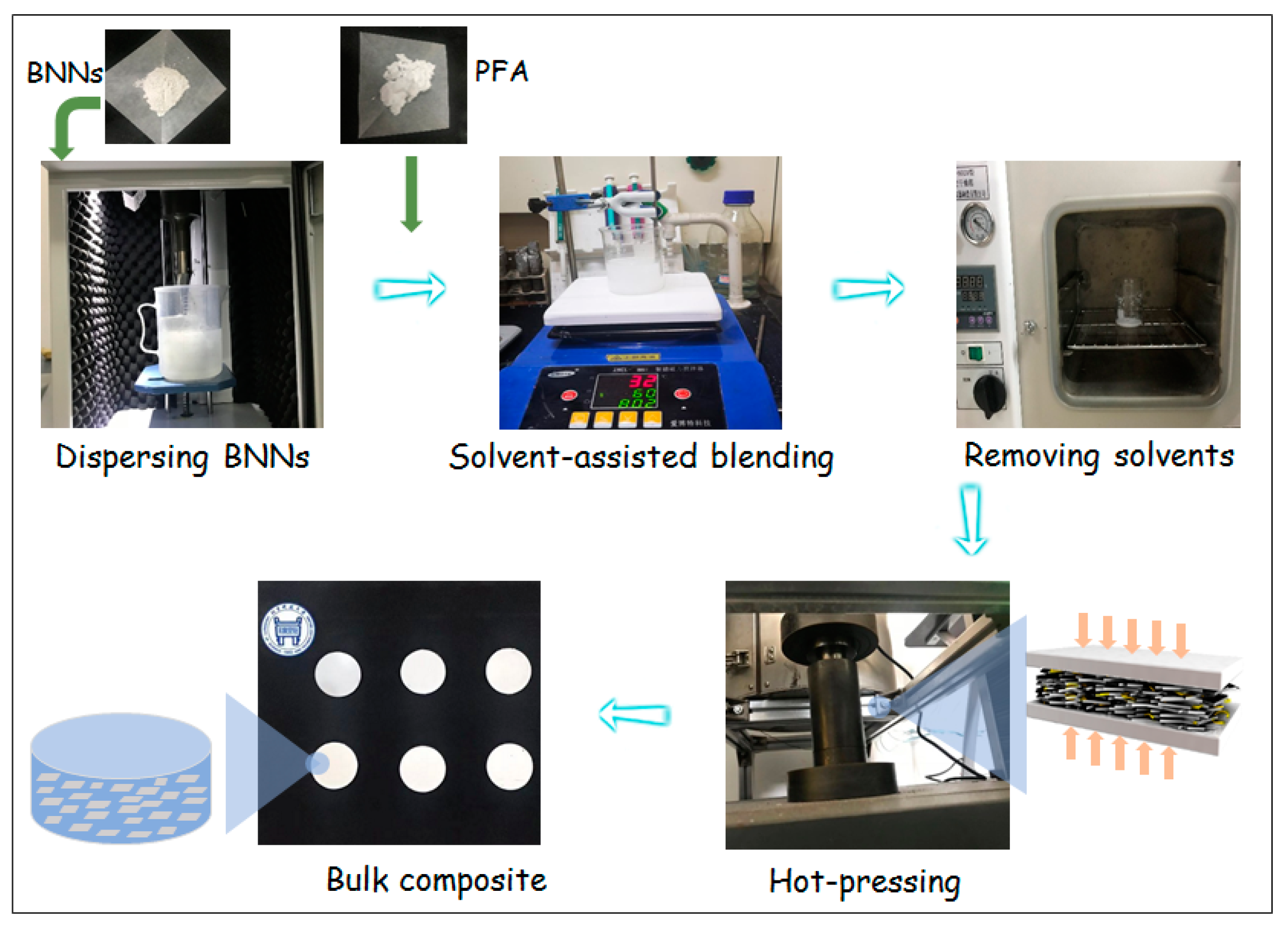 Polymers 11 01638 g001