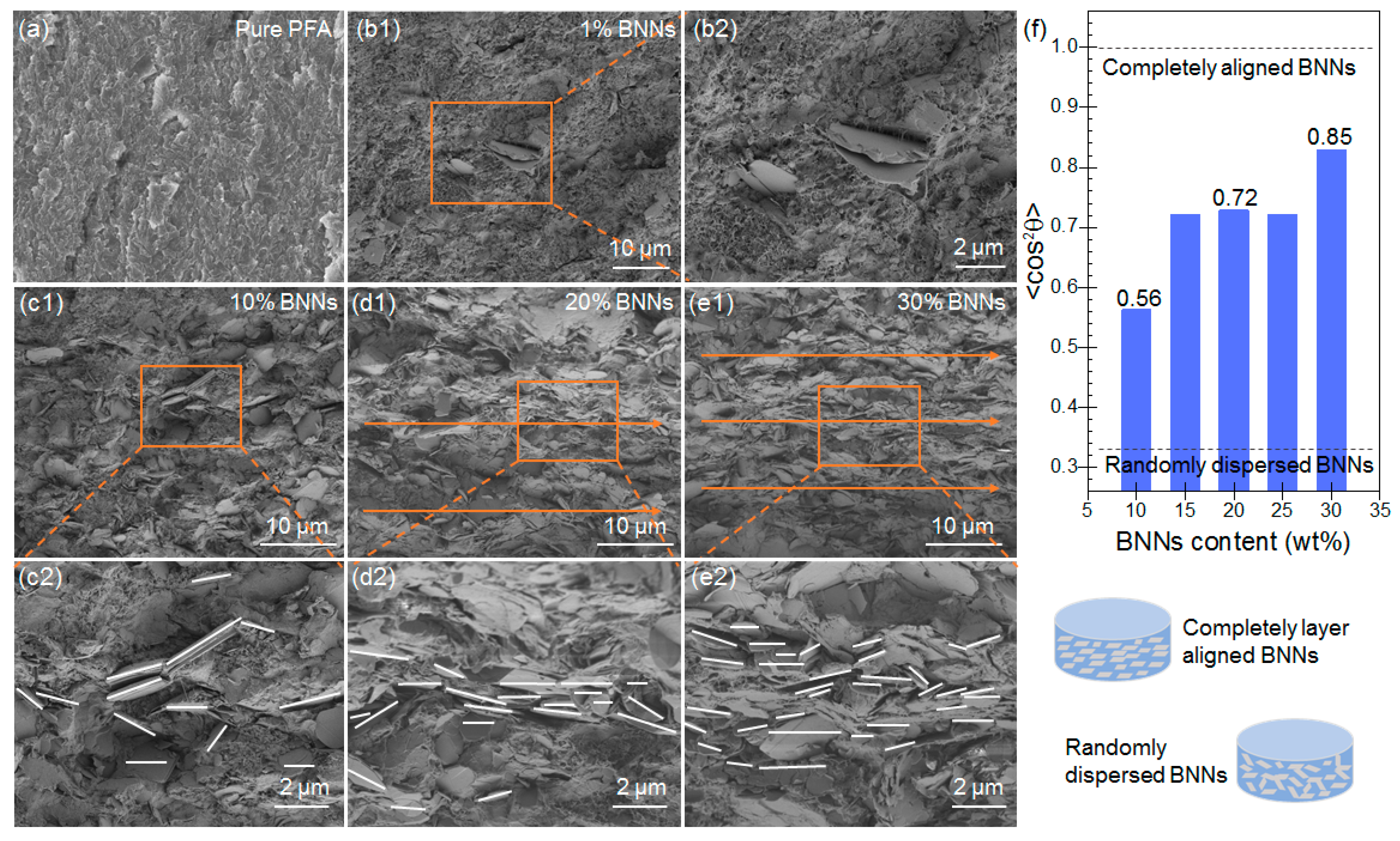Polymers 11 01638 g004
