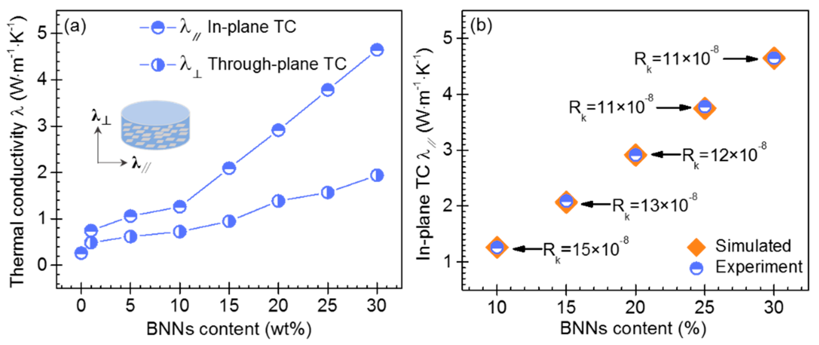 Polymers 11 01638 g005