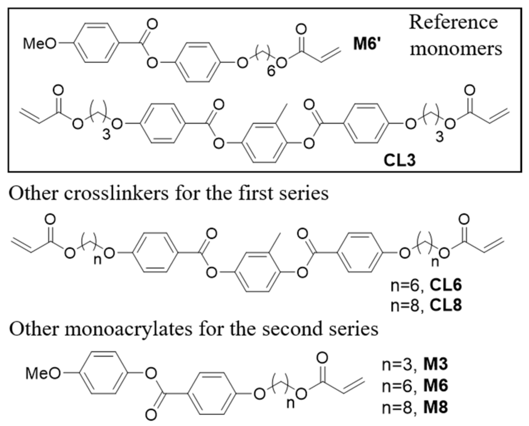 Polymers 11 01644 g001
