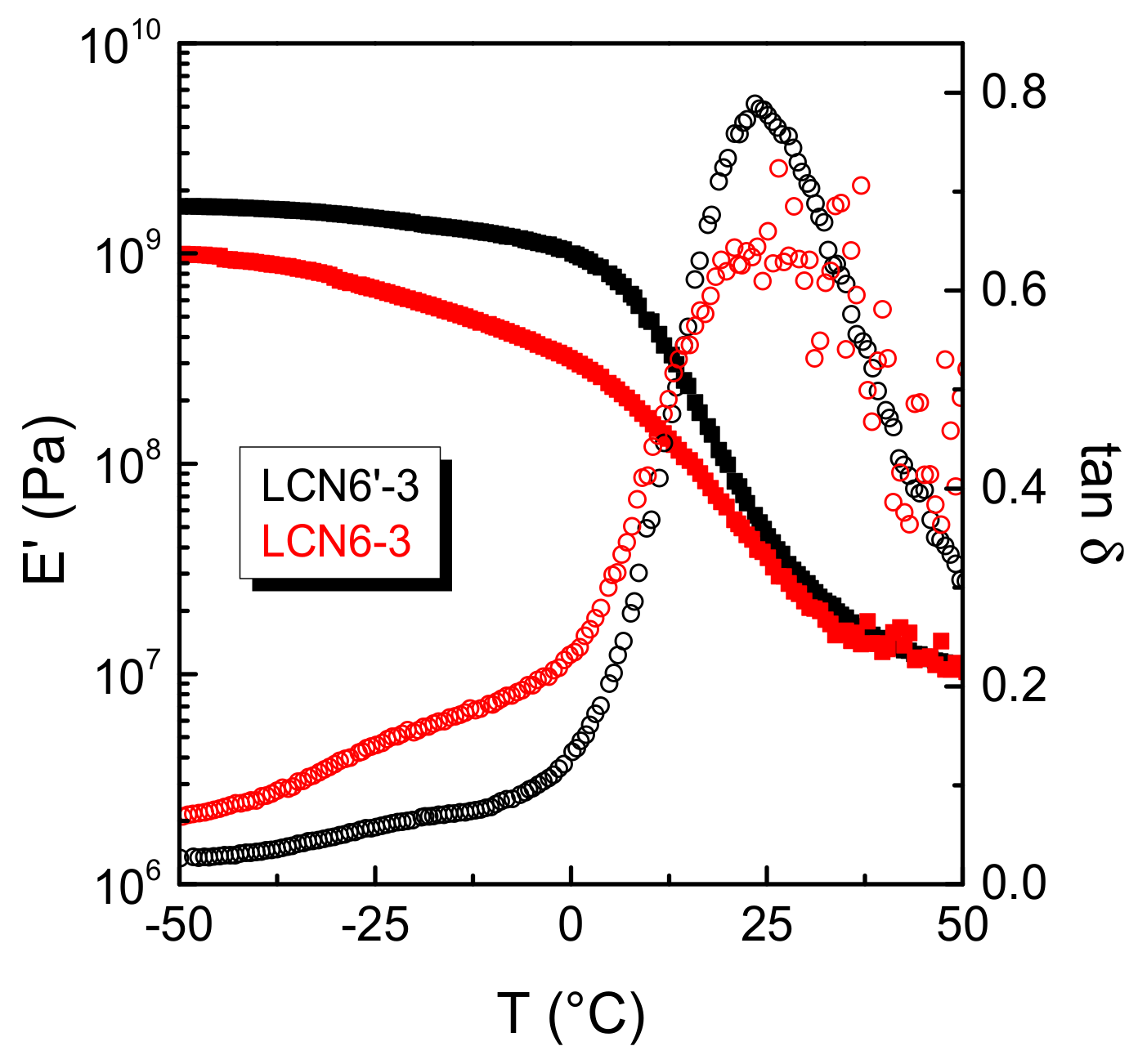 Polymers 11 01644 g004
