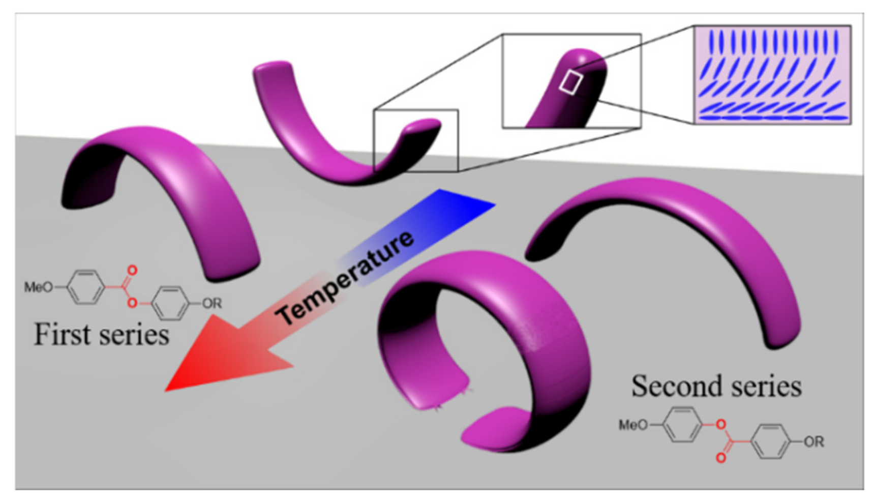 Polymers 11 01644 g007