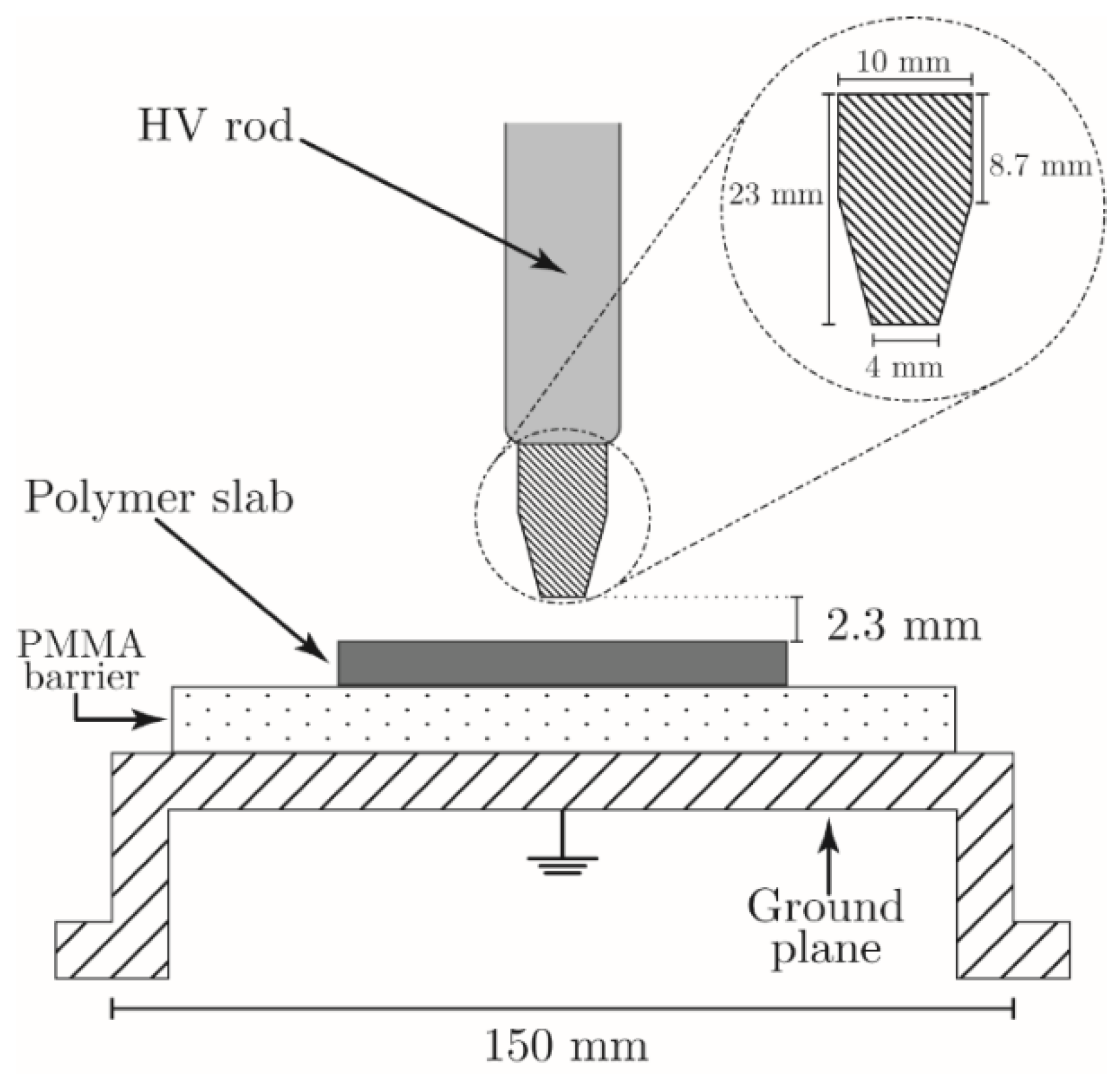 Polymers 11 01646 g001