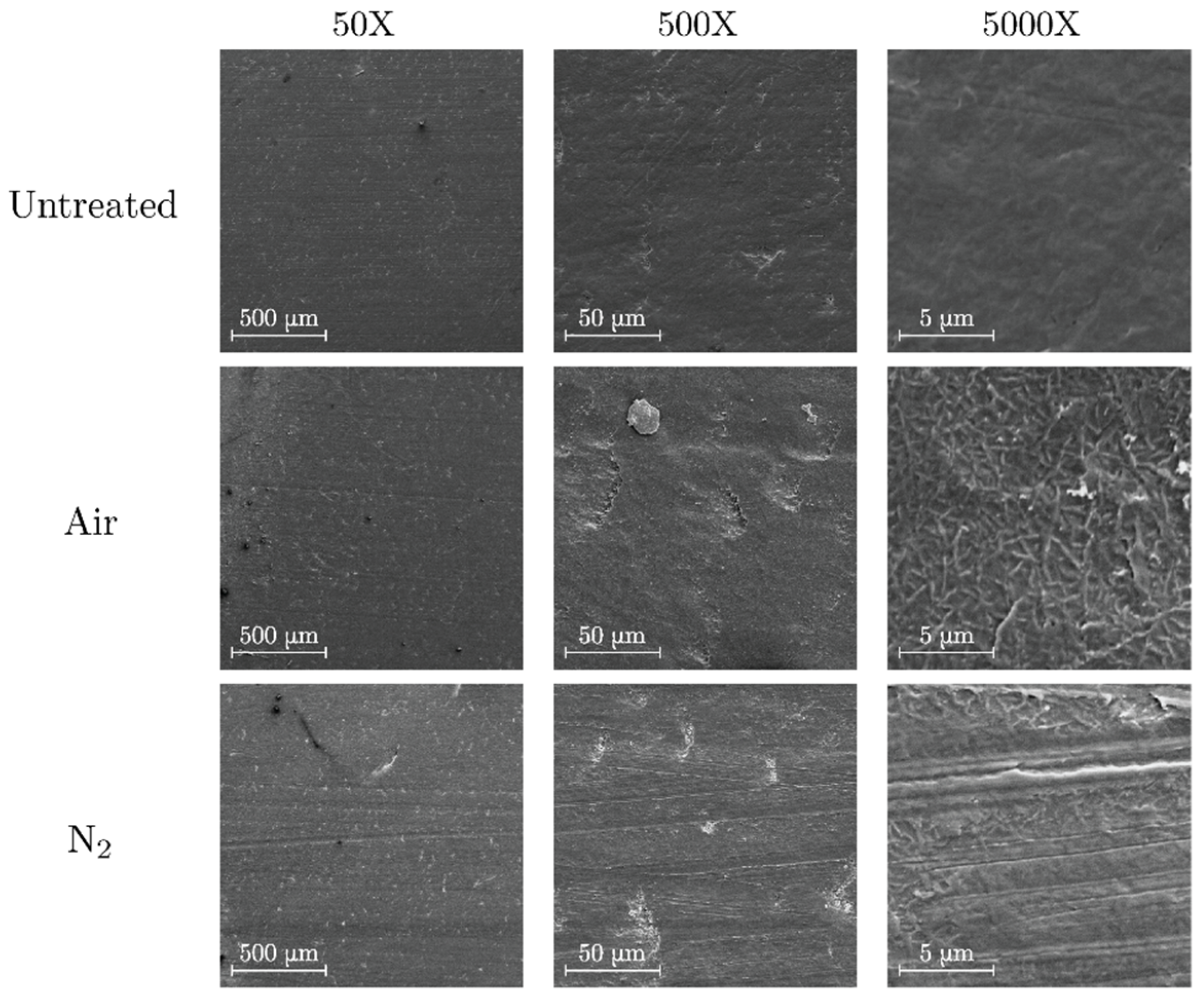 Polymers 11 01646 g005