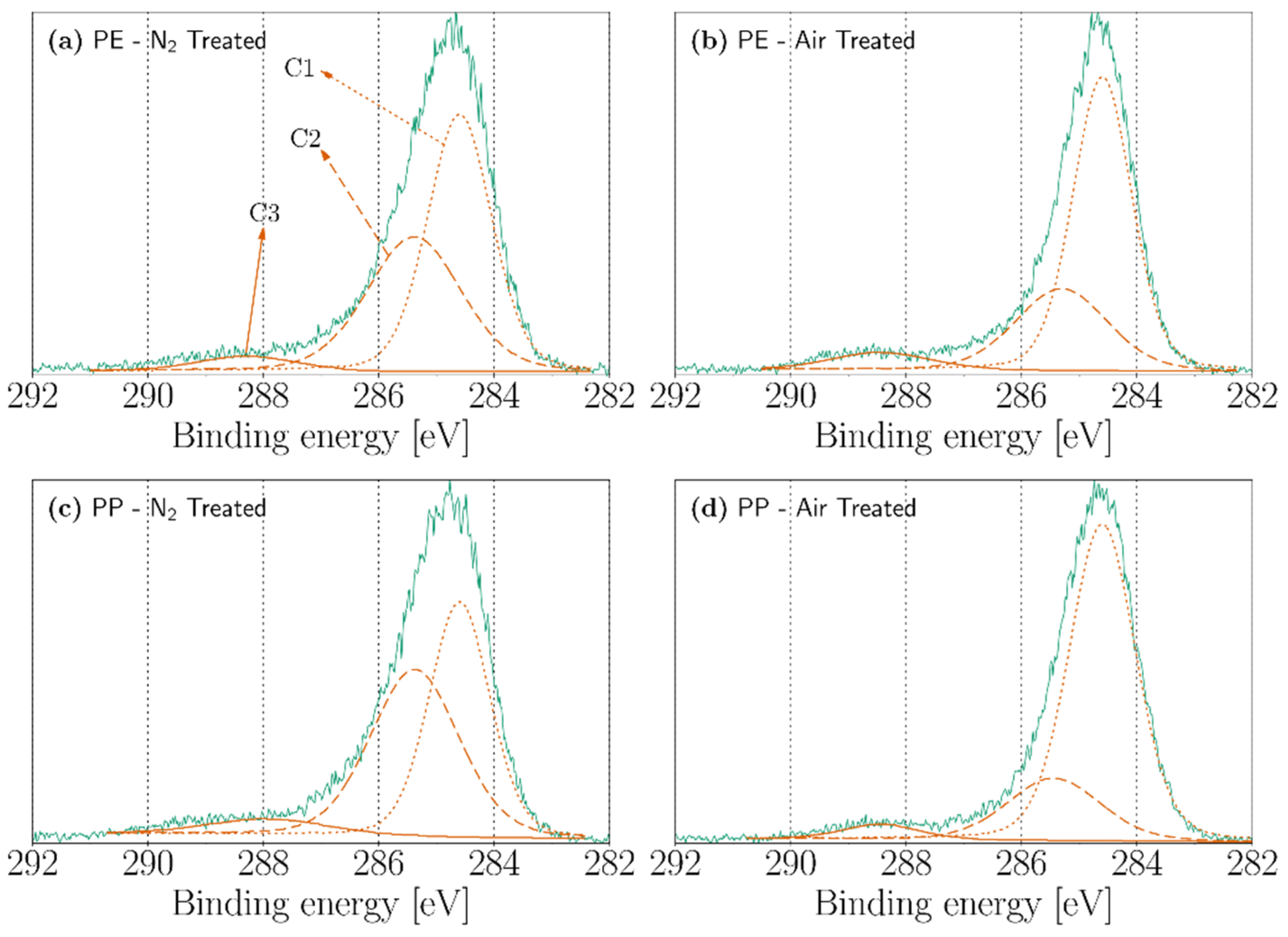 Polymers 11 01646 g007
