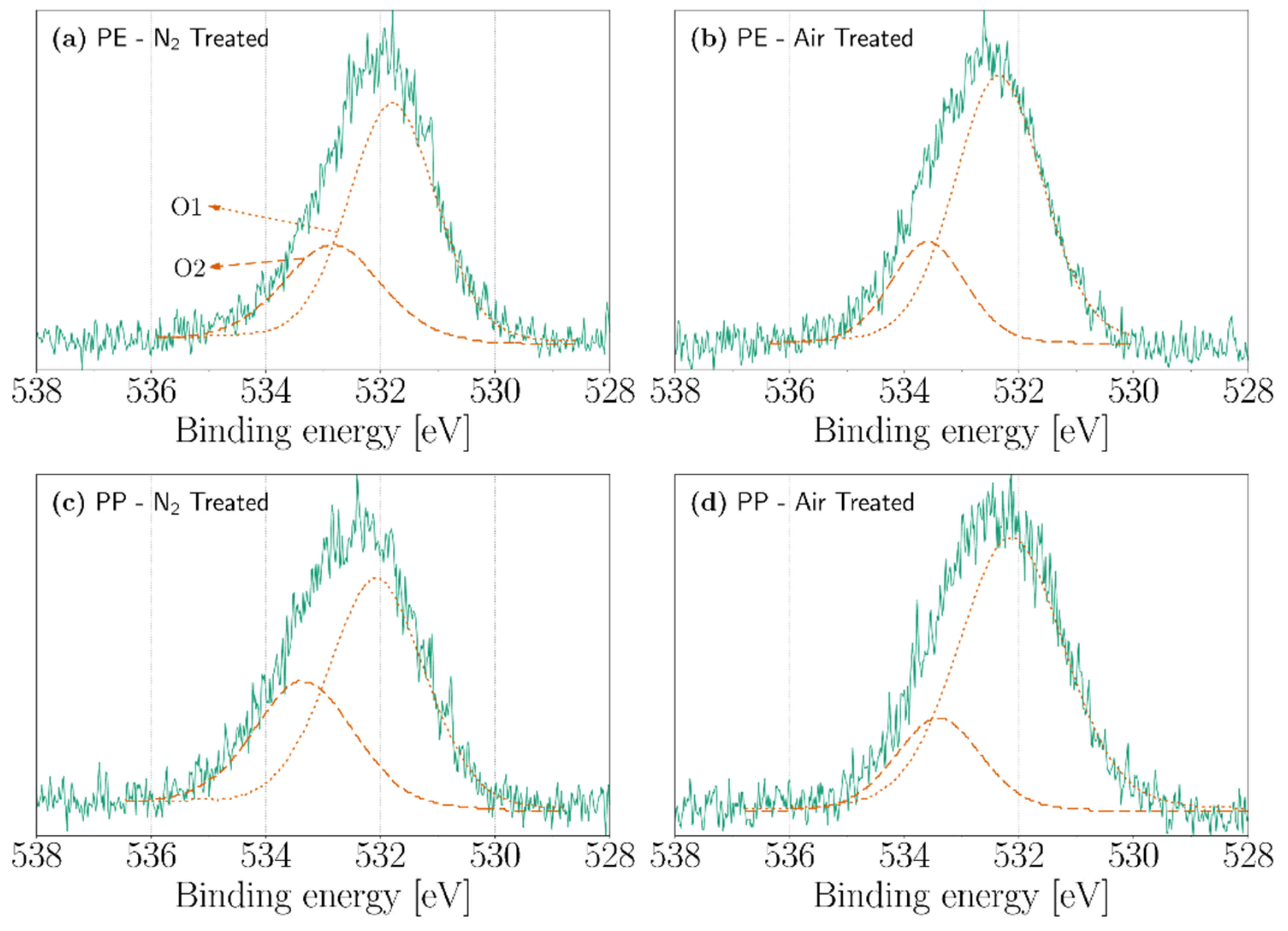 Polymers 11 01646 g008
