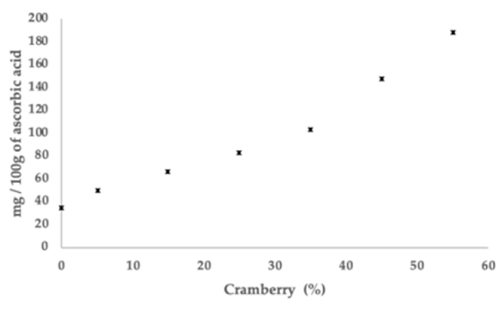 Polymers 11 01650 g004
