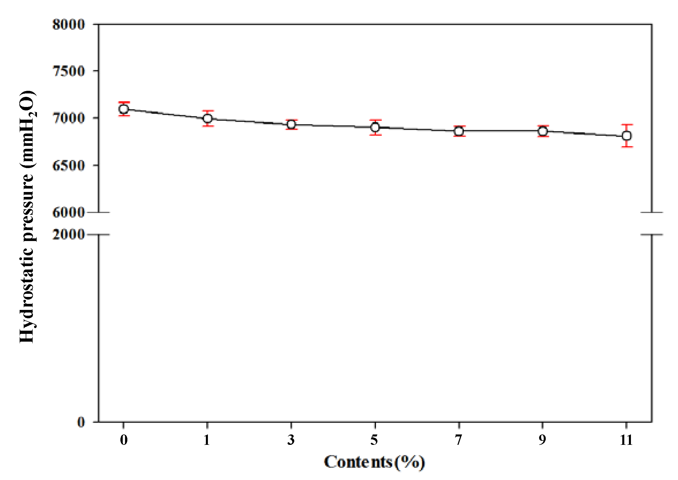 Polymers 11 01652 g010 Polymers 11 01652 g010
