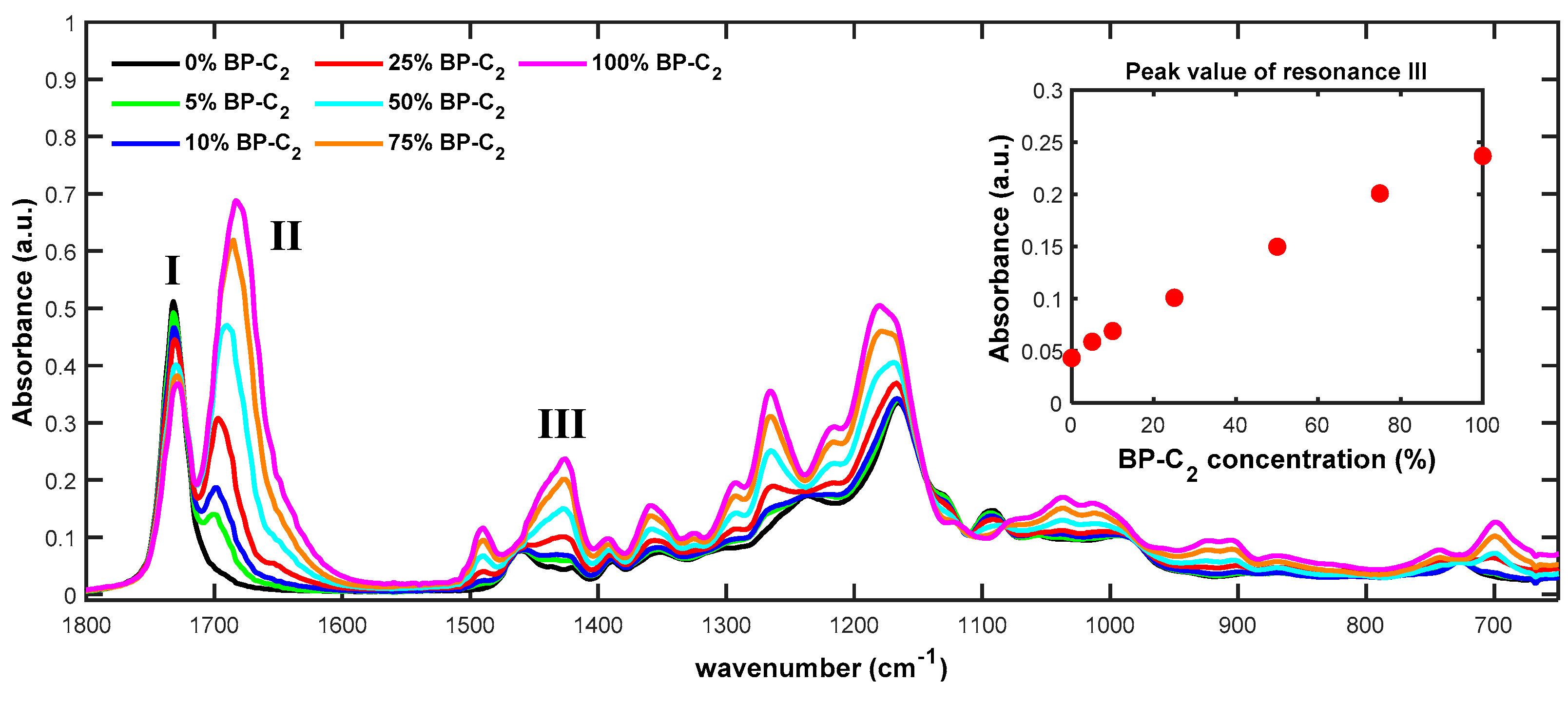 Polymers 11 01654 g002 Polymers 11 01654 g002