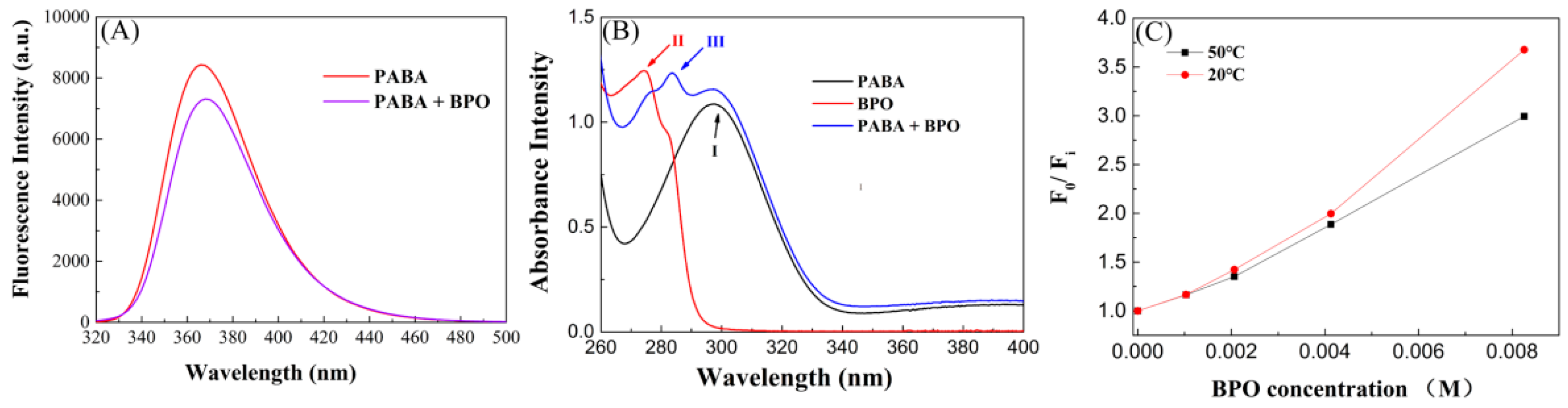 Polymers 11 01655 g002