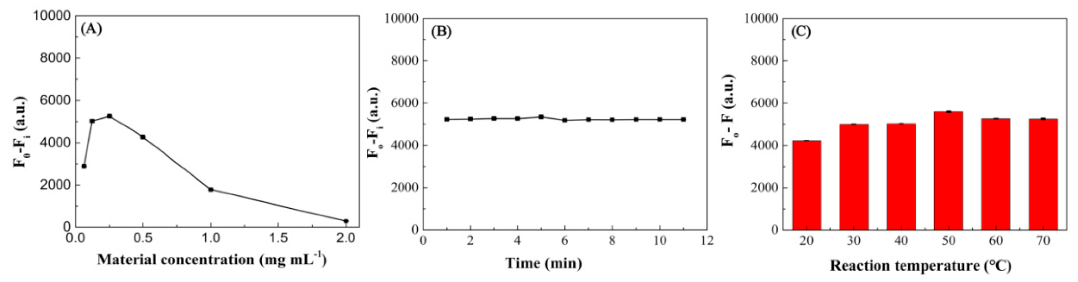 Polymers 11 01655 g004