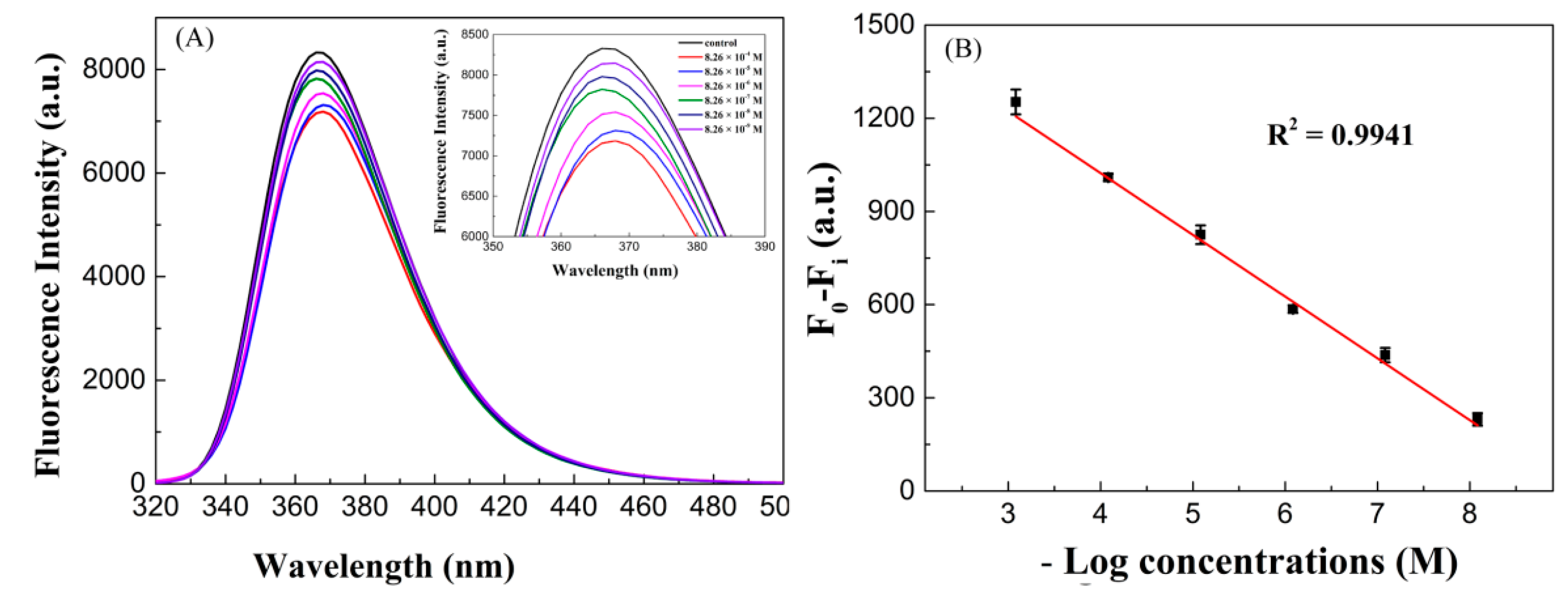 Polymers 11 01655 g005