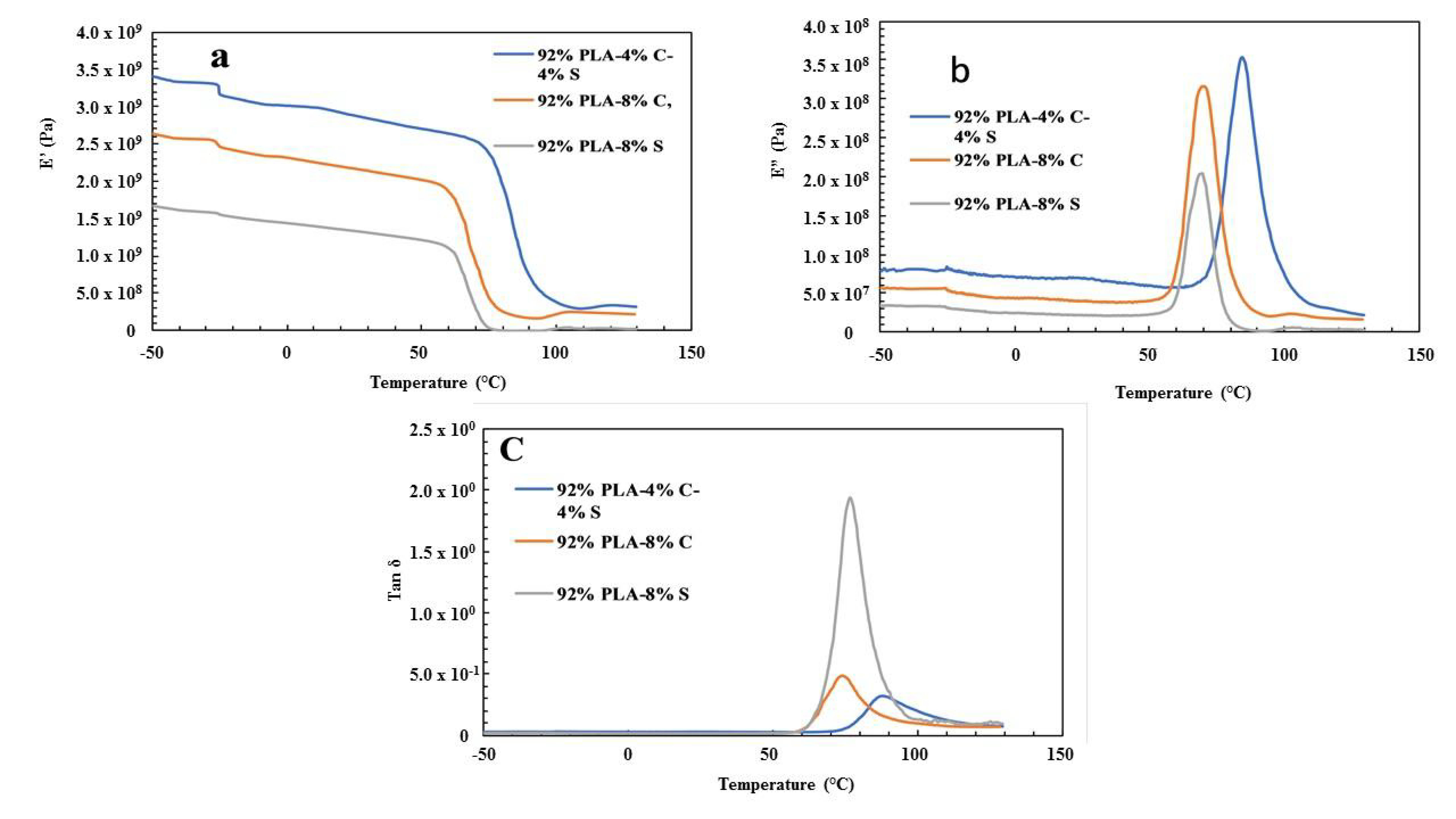 Polymers 11 01656 g002