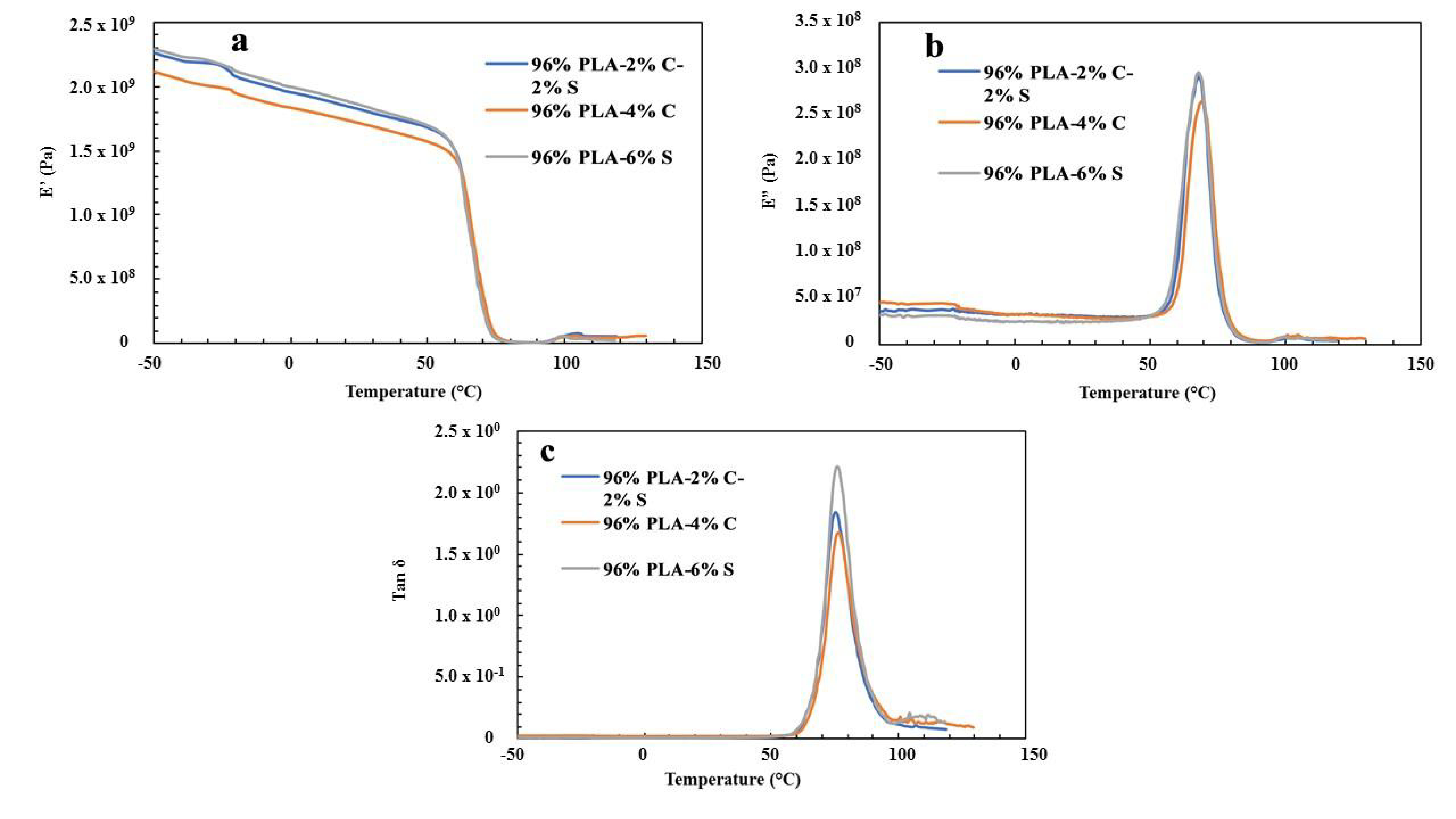 Polymers 11 01656 g004
