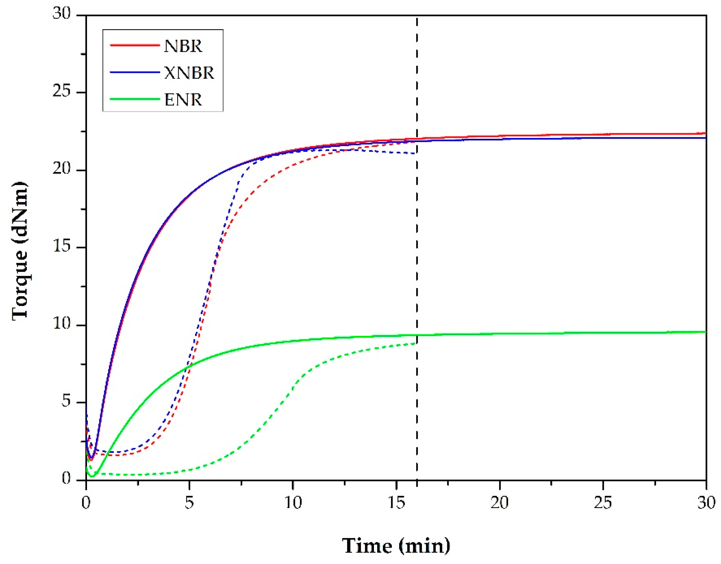Polymers 11 01663 g003