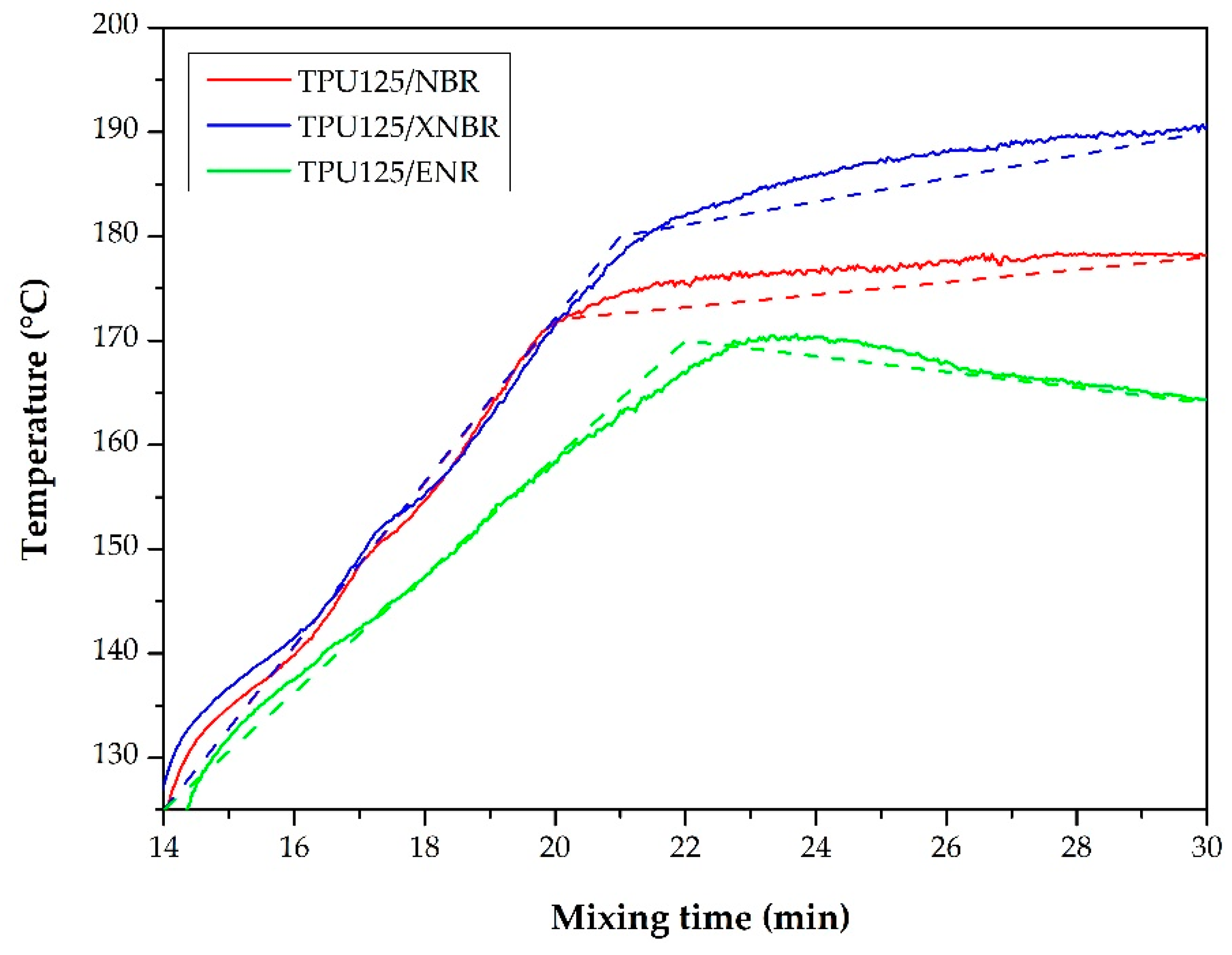Polymers 11 01663 g005