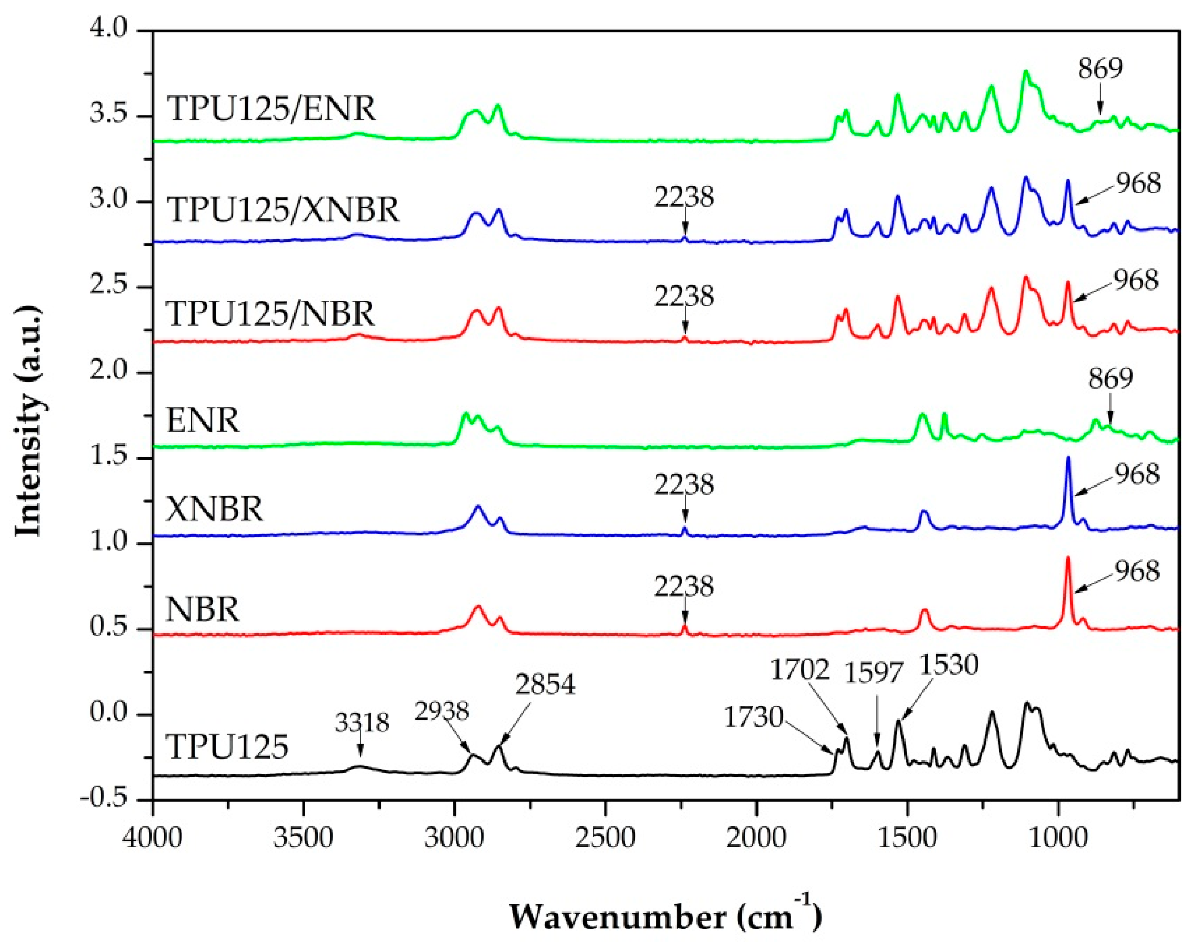 Polymers 11 01663 g011