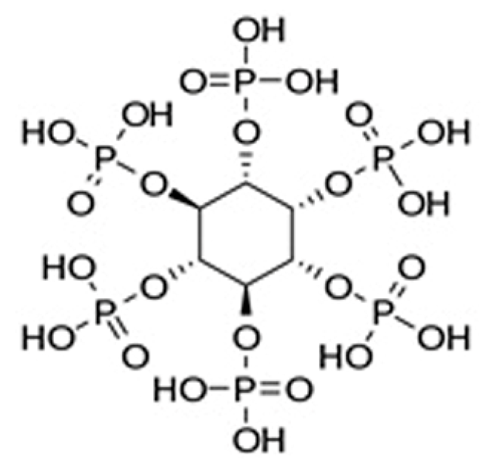 Polymers 11 01664 g001