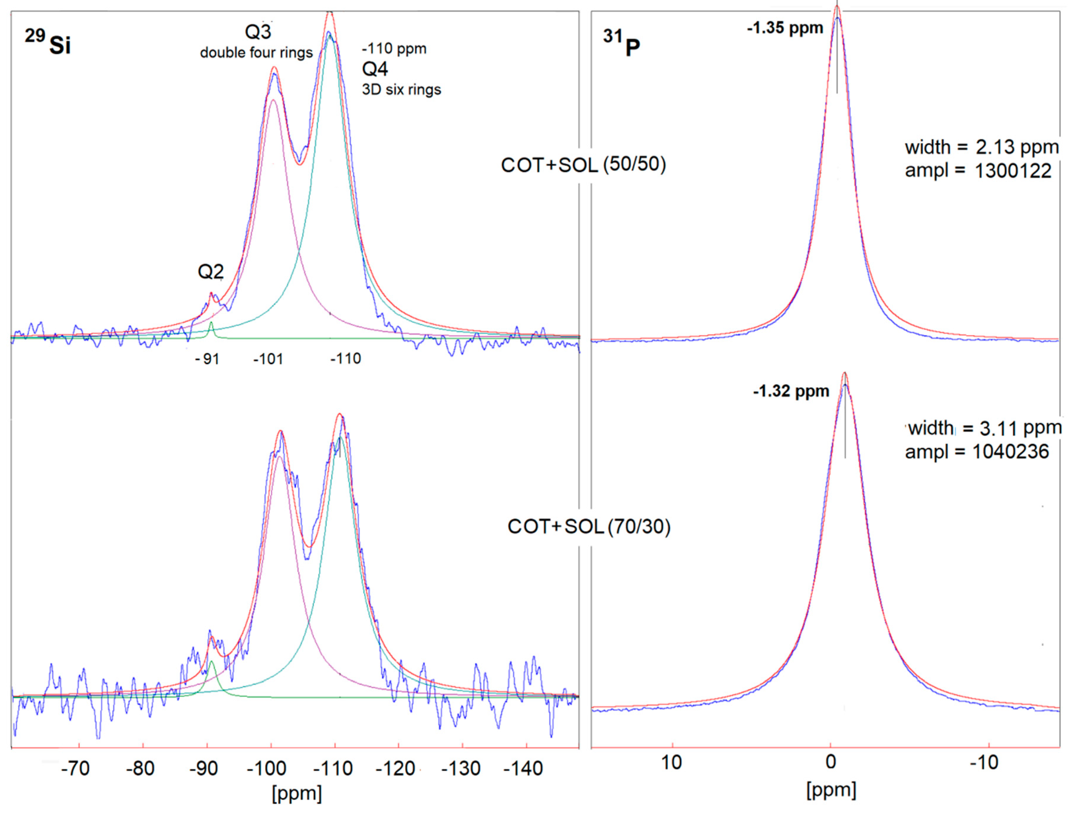 Polymers 11 01664 g004
