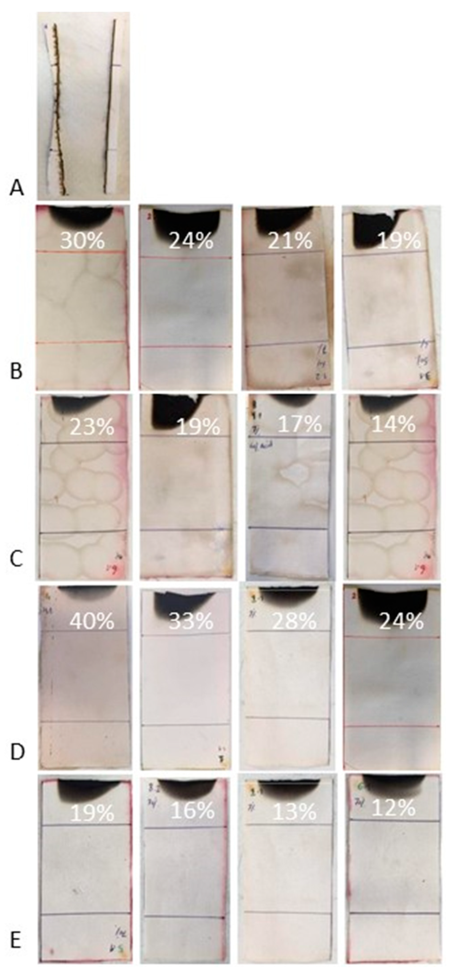 Polymers 11 01664 g008