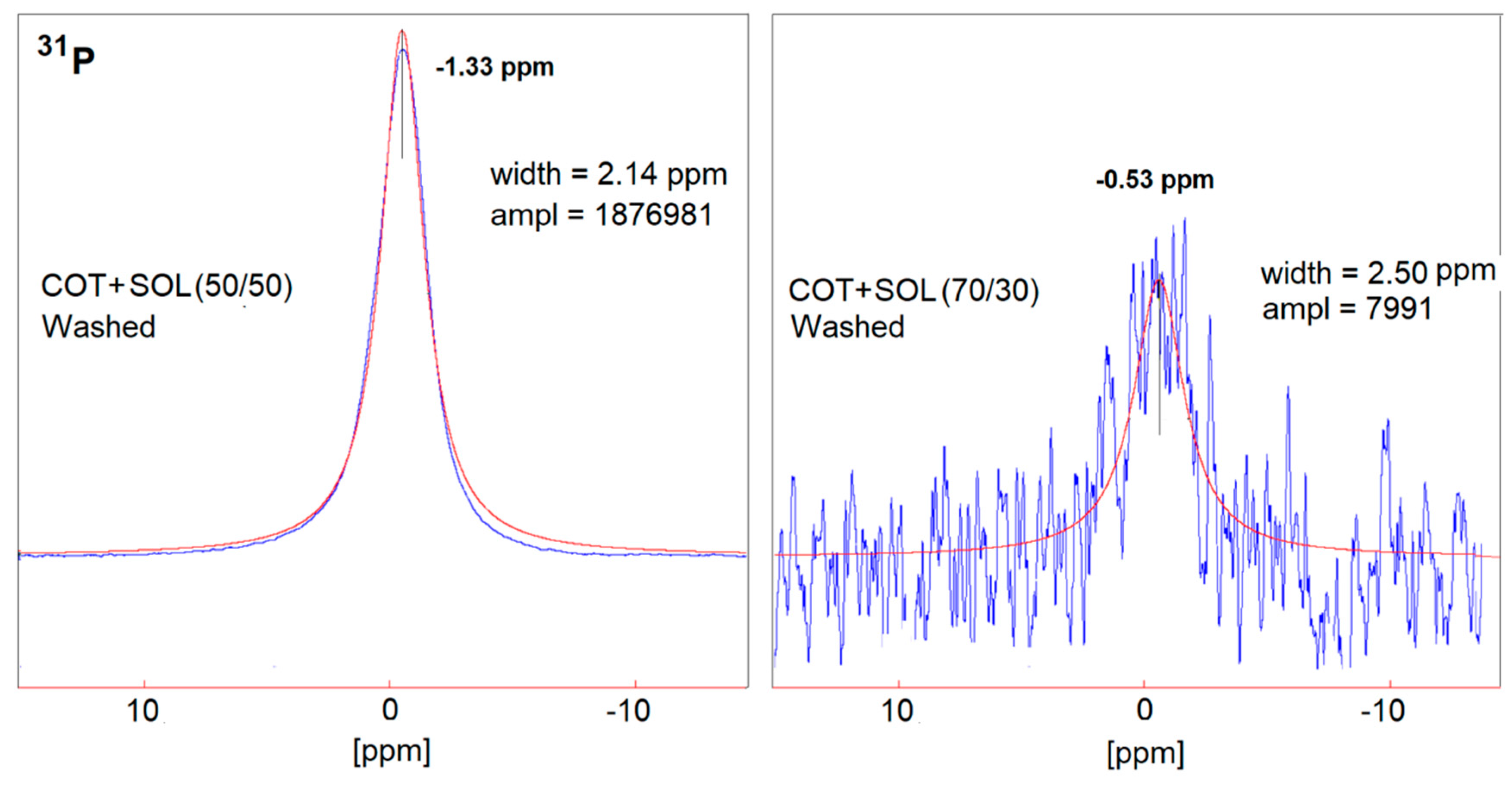 Polymers 11 01664 g014