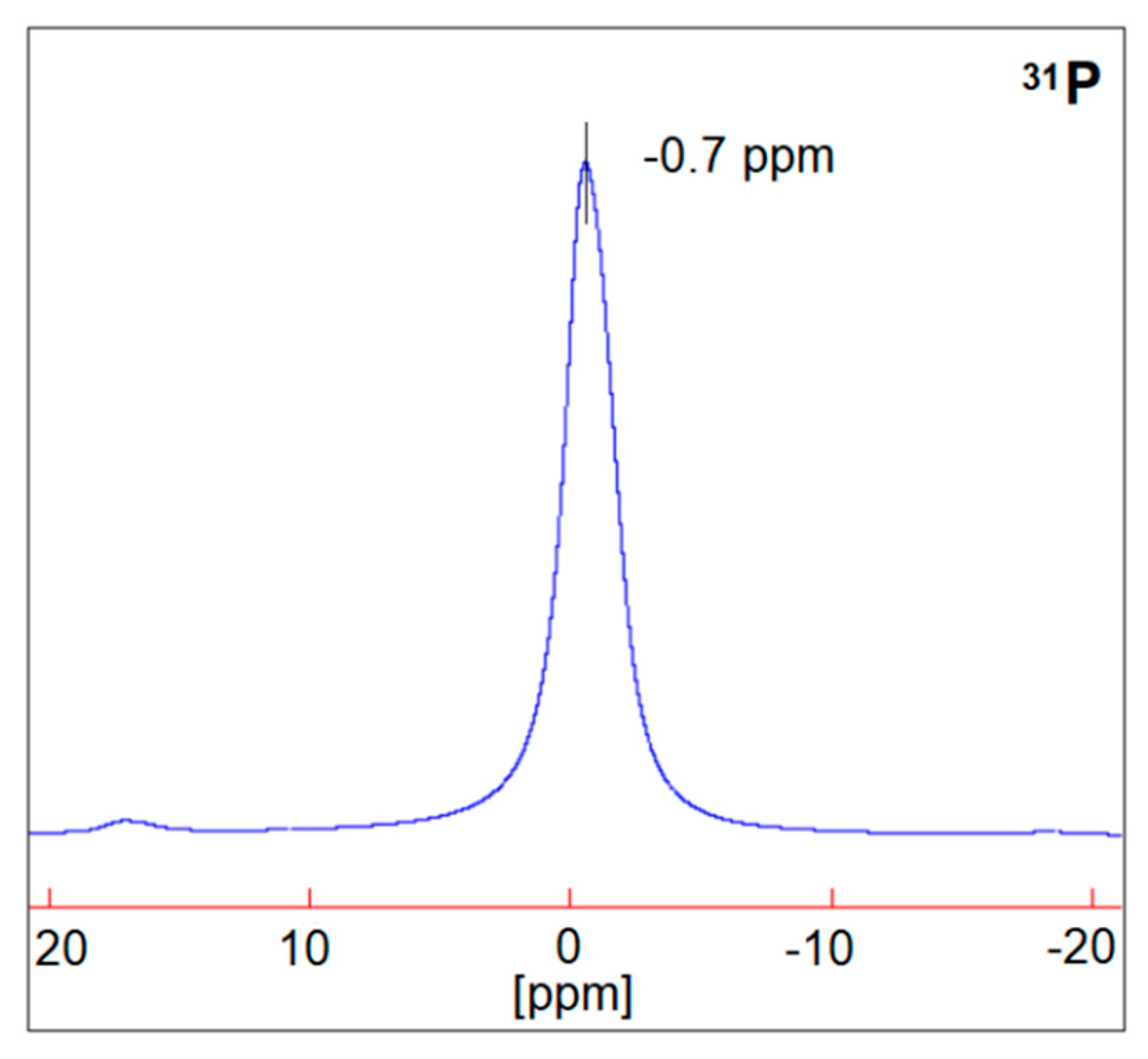 Polymers 11 01664 g015