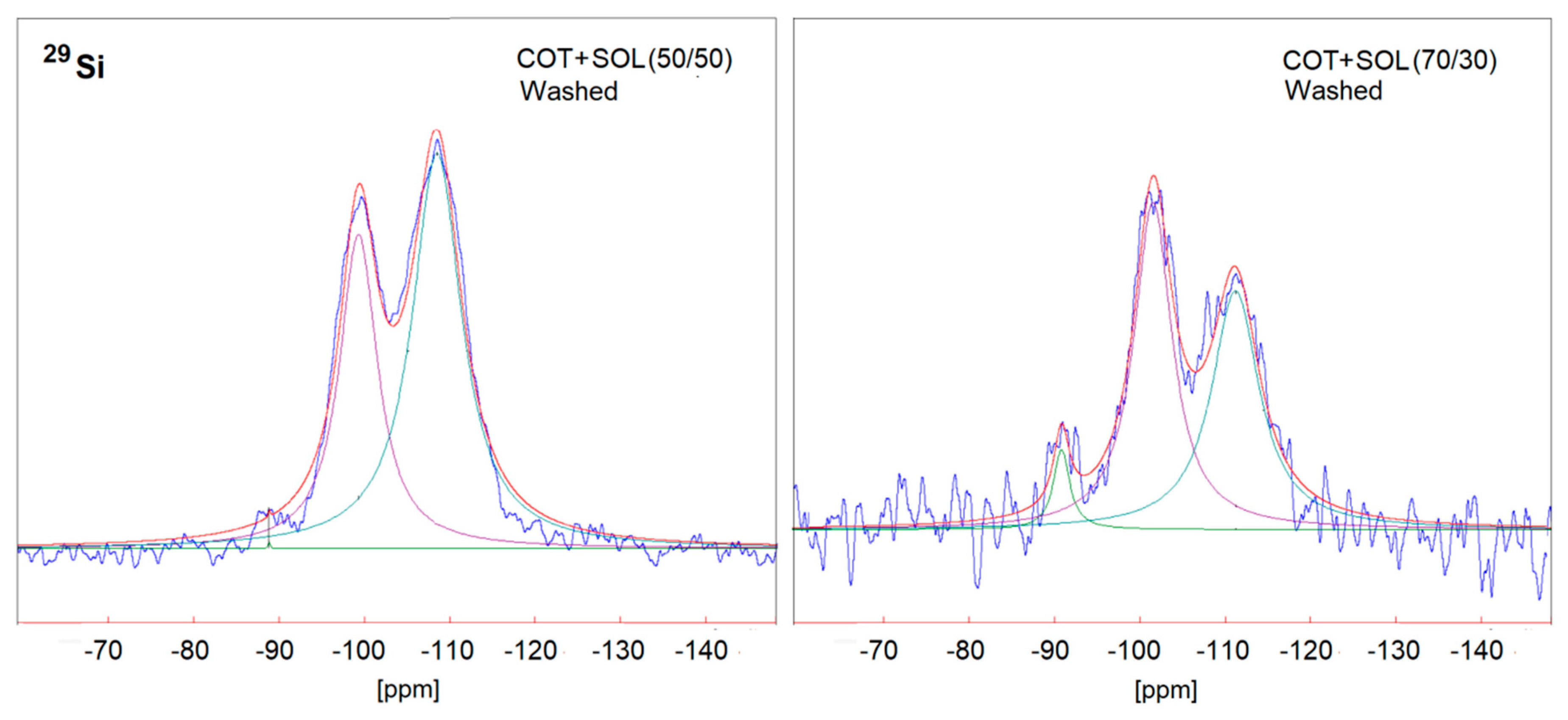 Polymers 11 01664 g016