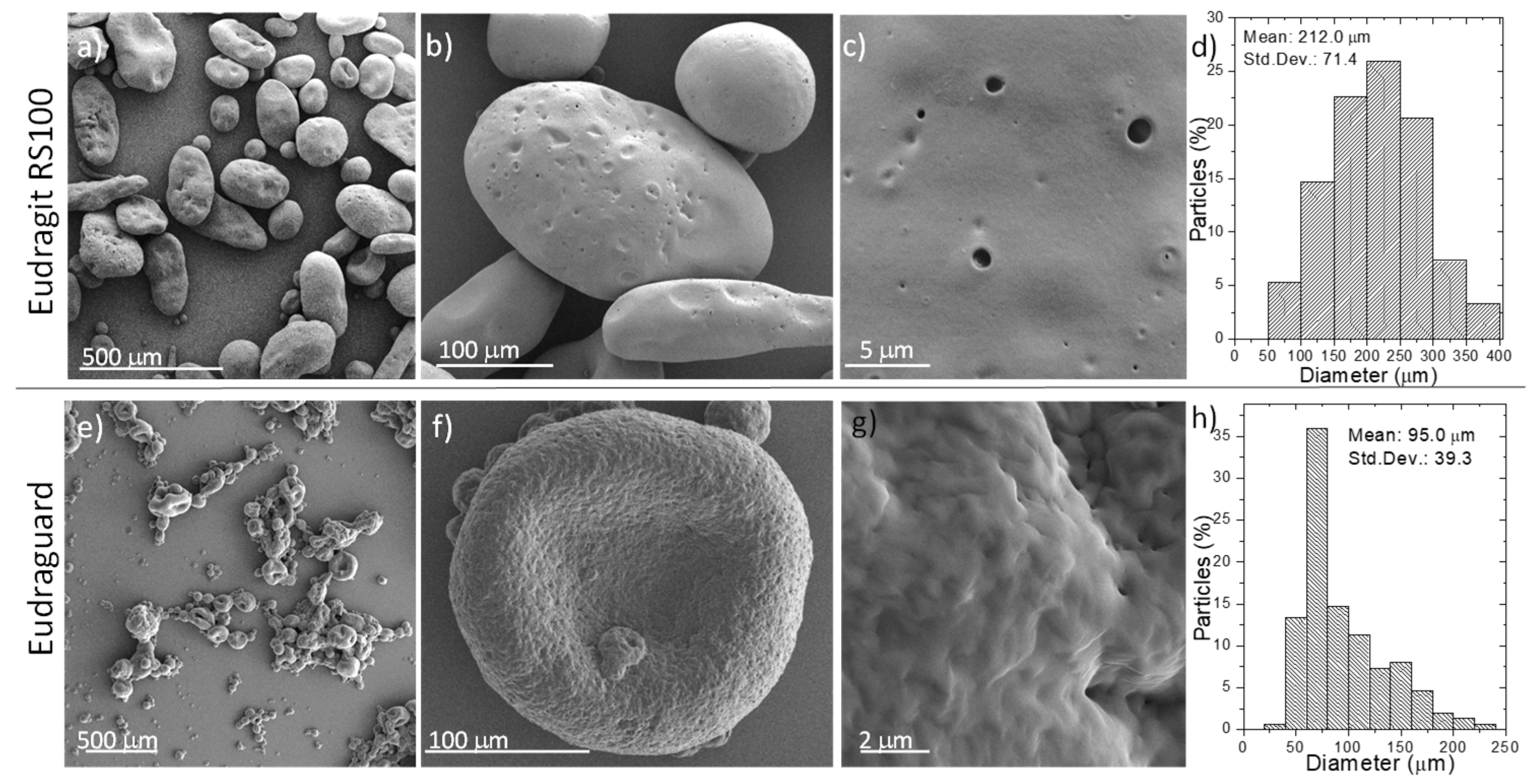 Polymers 11 01668 g004 Polymers 11 01668 g004