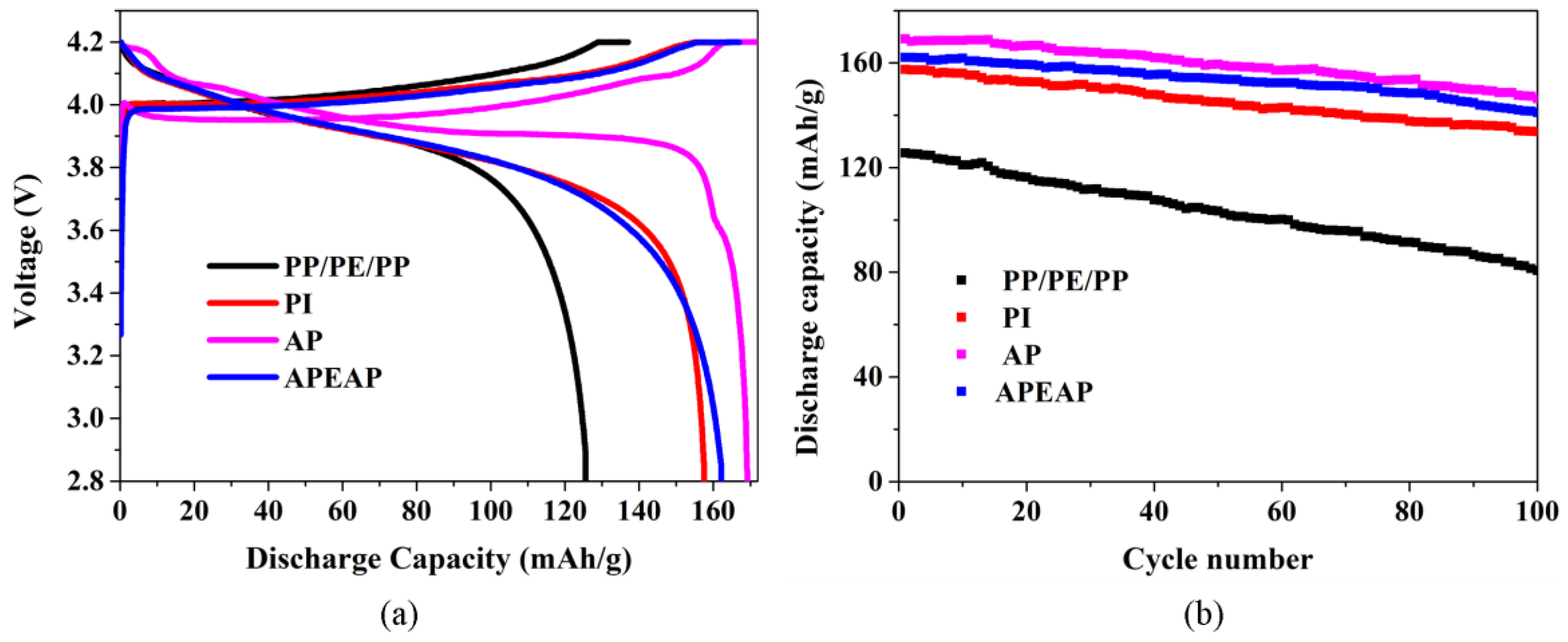 Polymers 11 01671 g008 Polymers 11 01671 g008