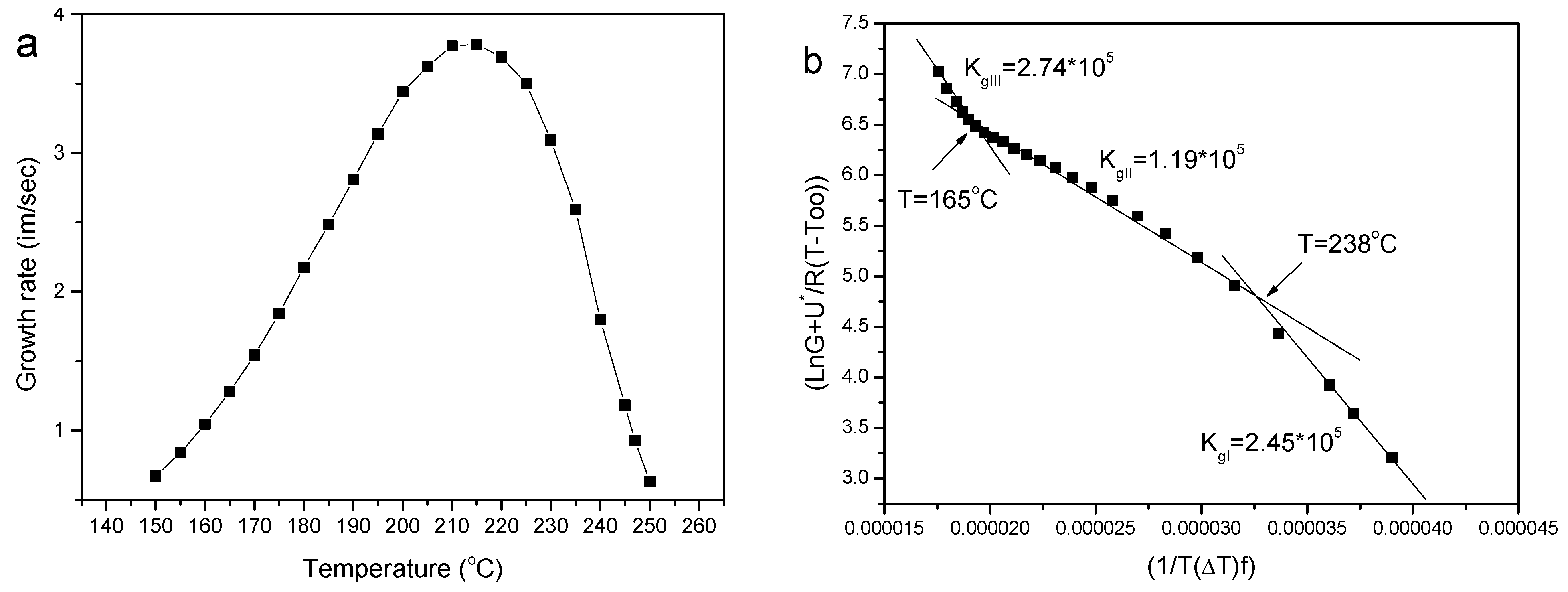 Polymers 11 01672 g011