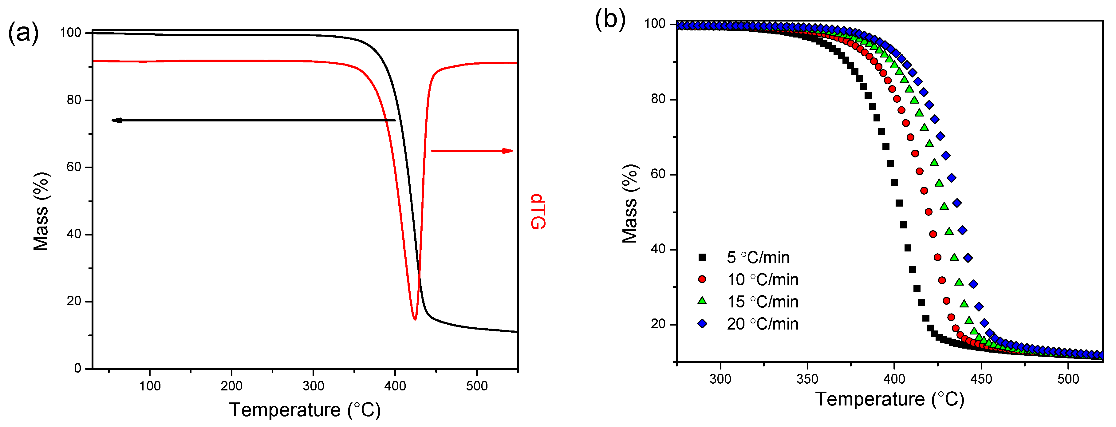 Polymers 11 01672 g012