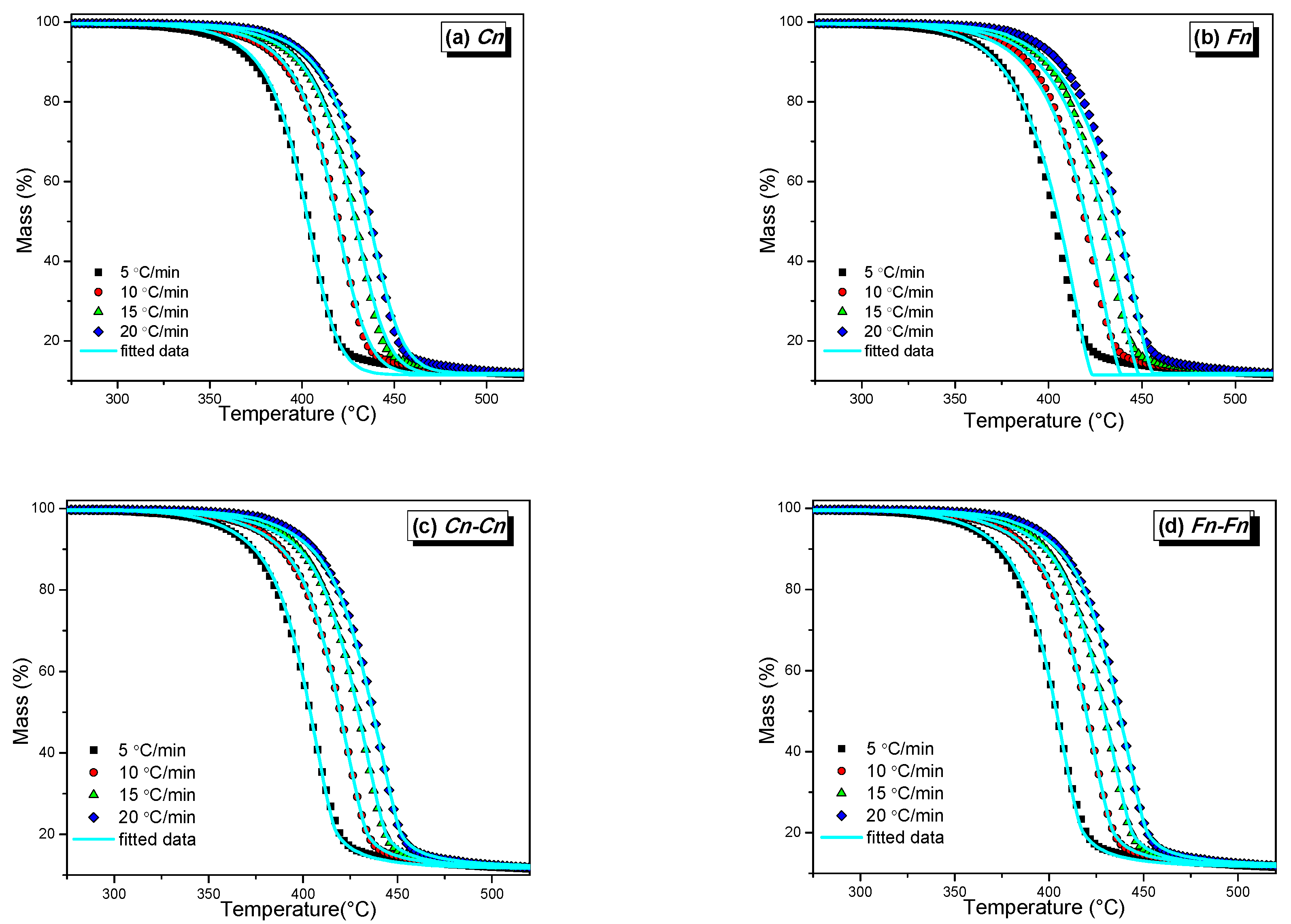 Polymers 11 01672 g014