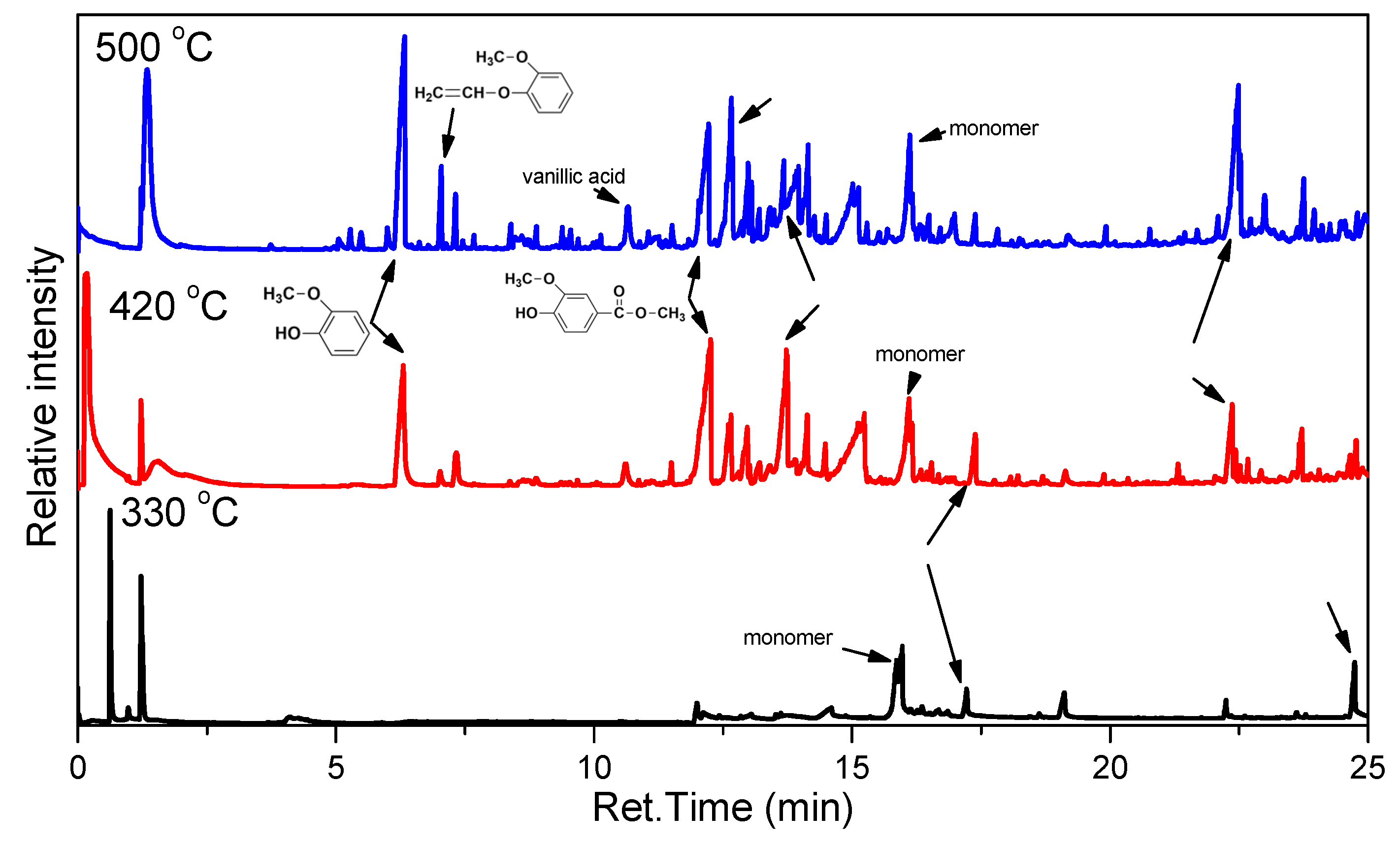 Polymers 11 01672 g015