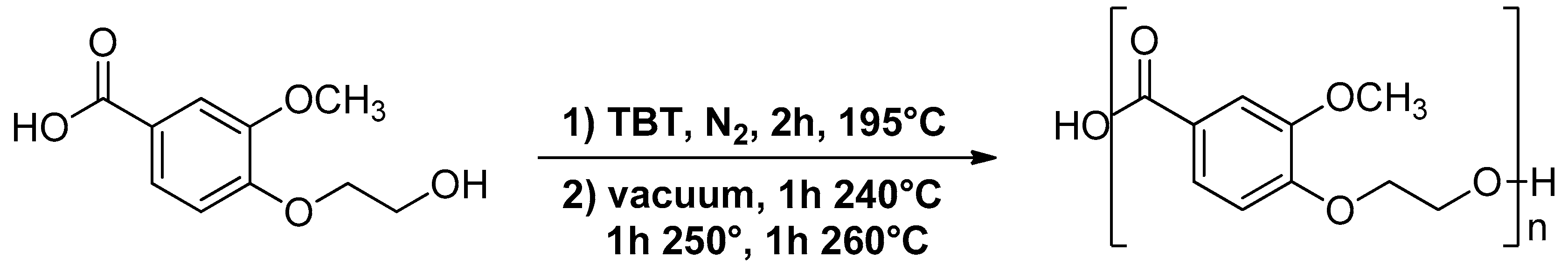 Polymers 11 01672 sch001