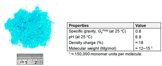 Polymers 11 01675 g0a1
