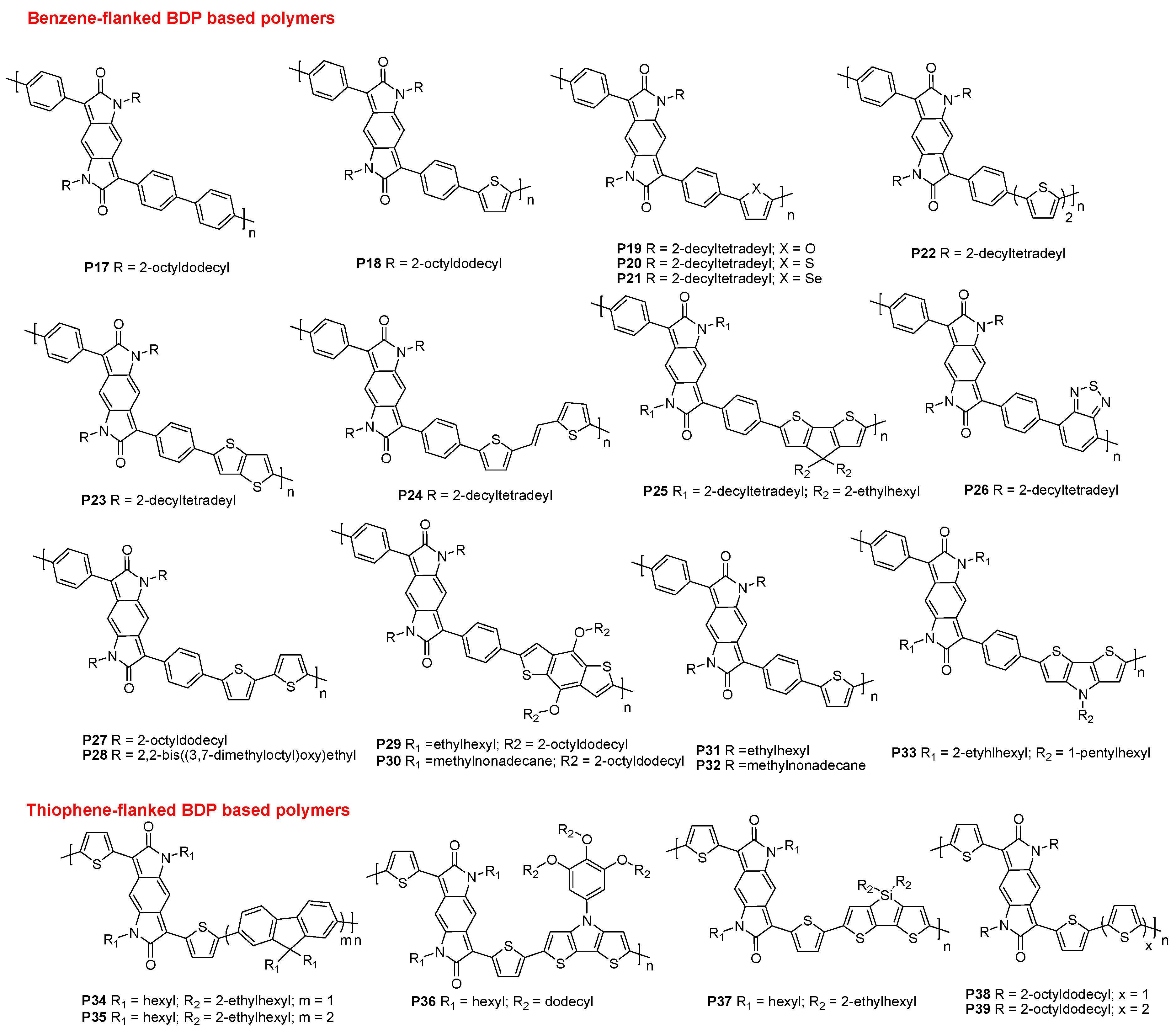 Polymers 11 01683 g006
