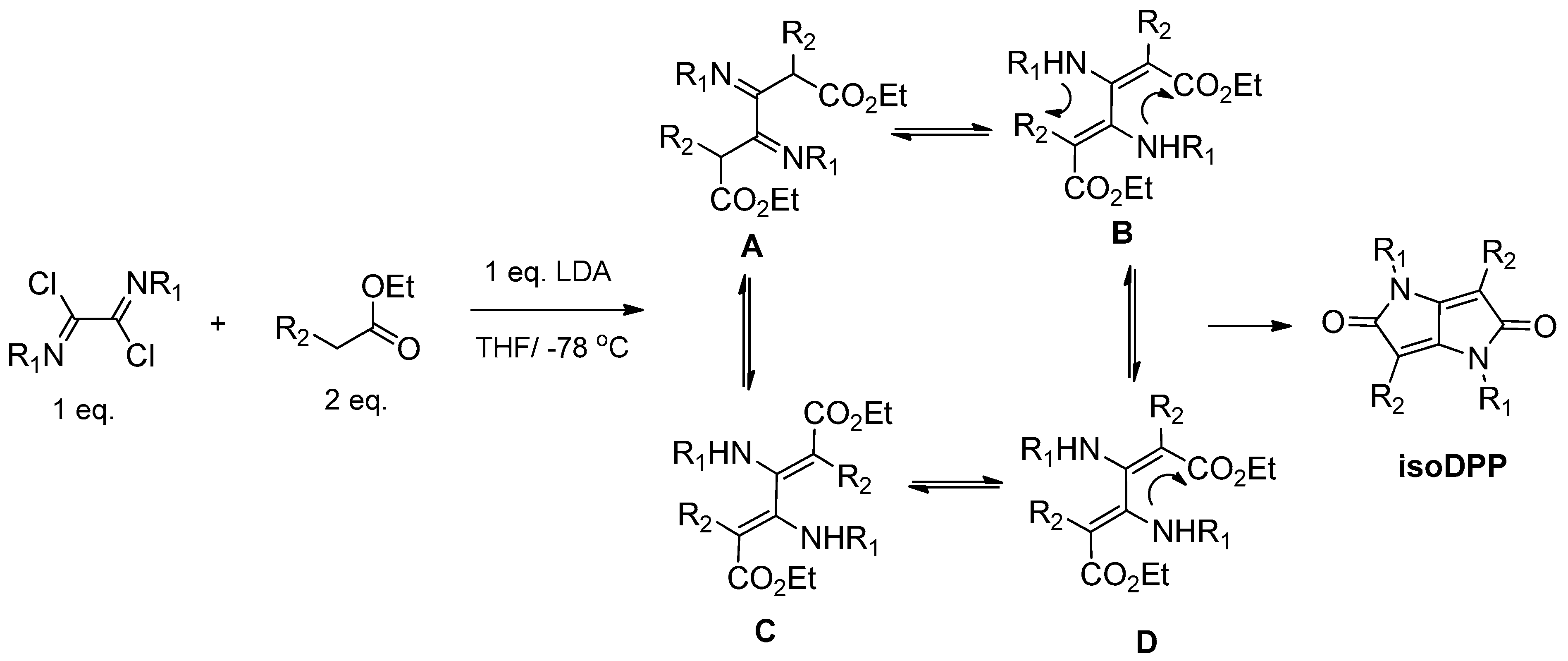 Polymers 11 01683 sch001