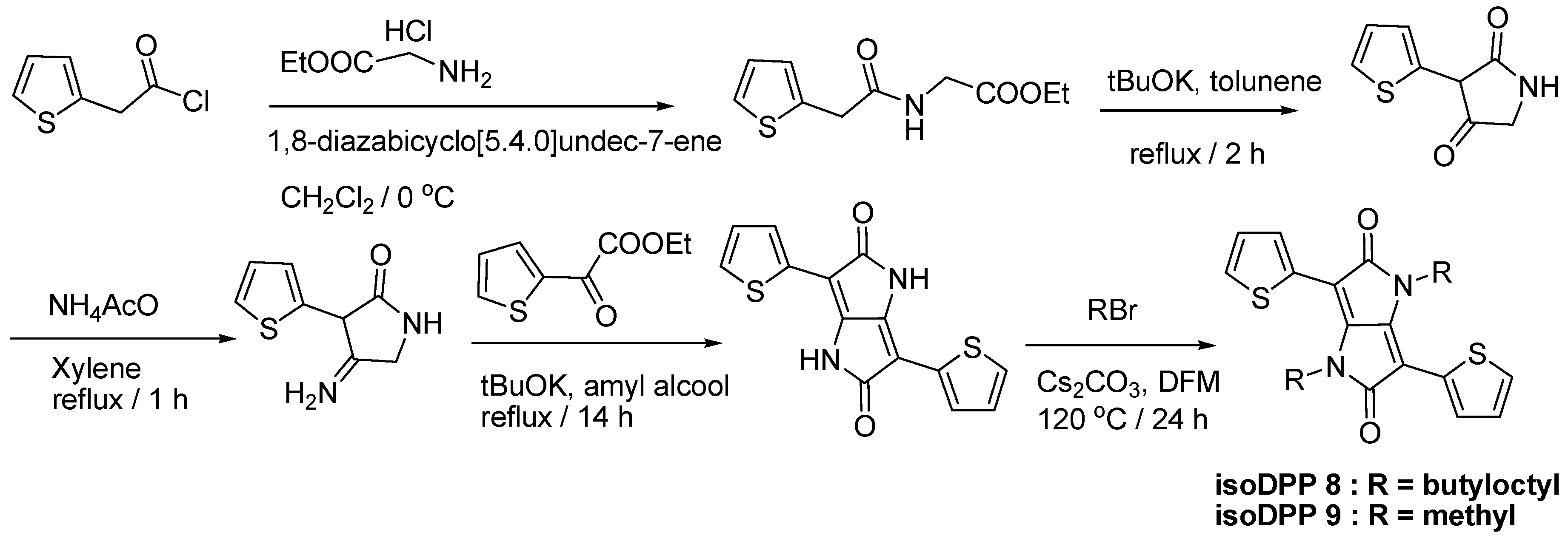 Polymers 11 01683 sch002