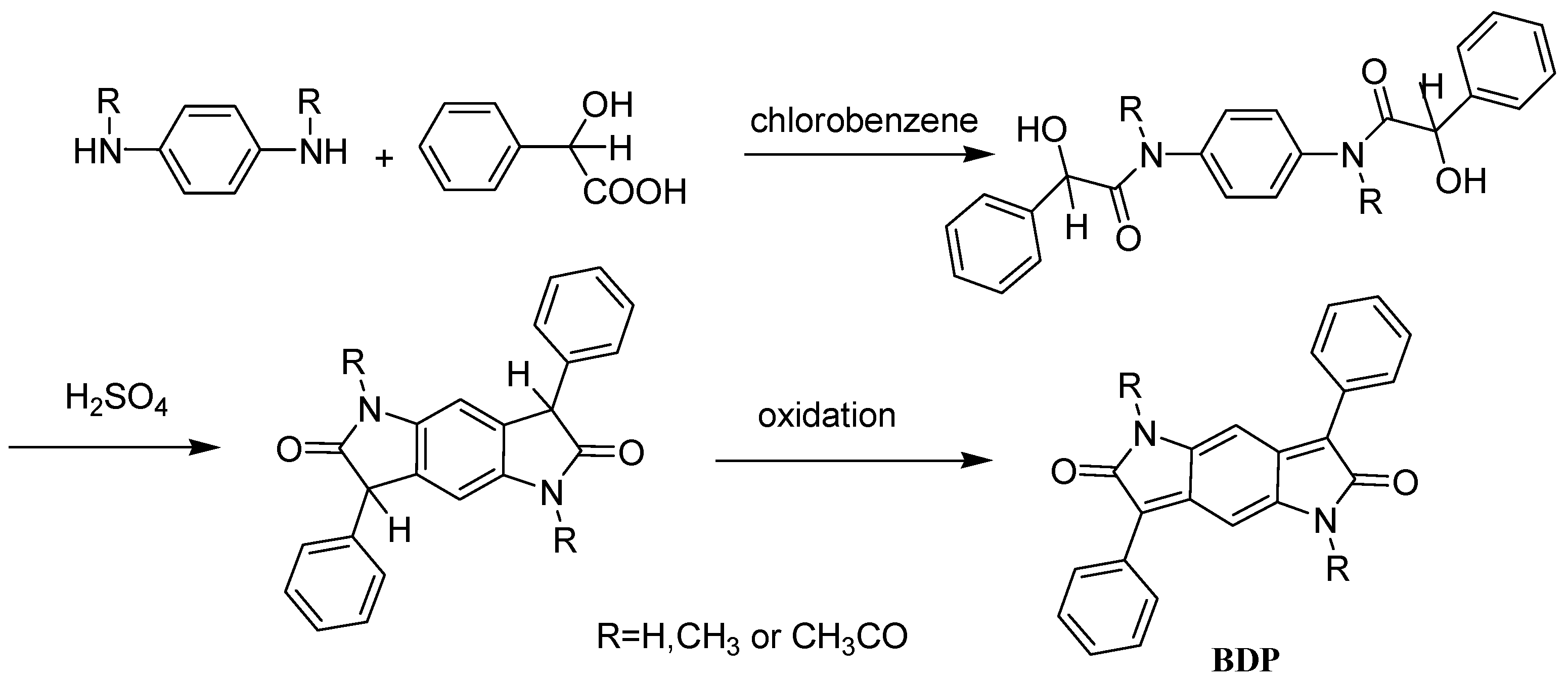 Polymers 11 01683 sch003
