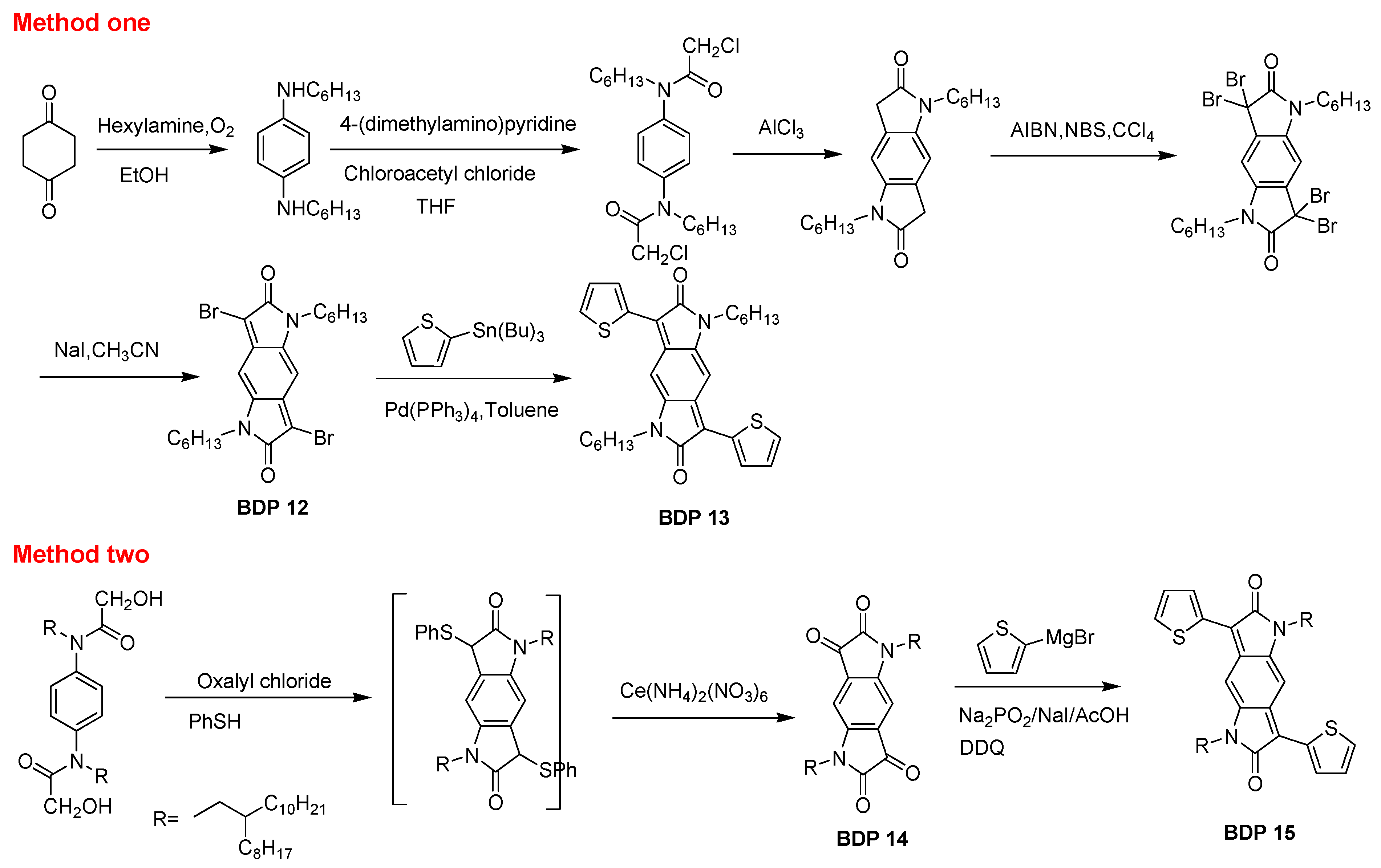 Polymers 11 01683 sch004