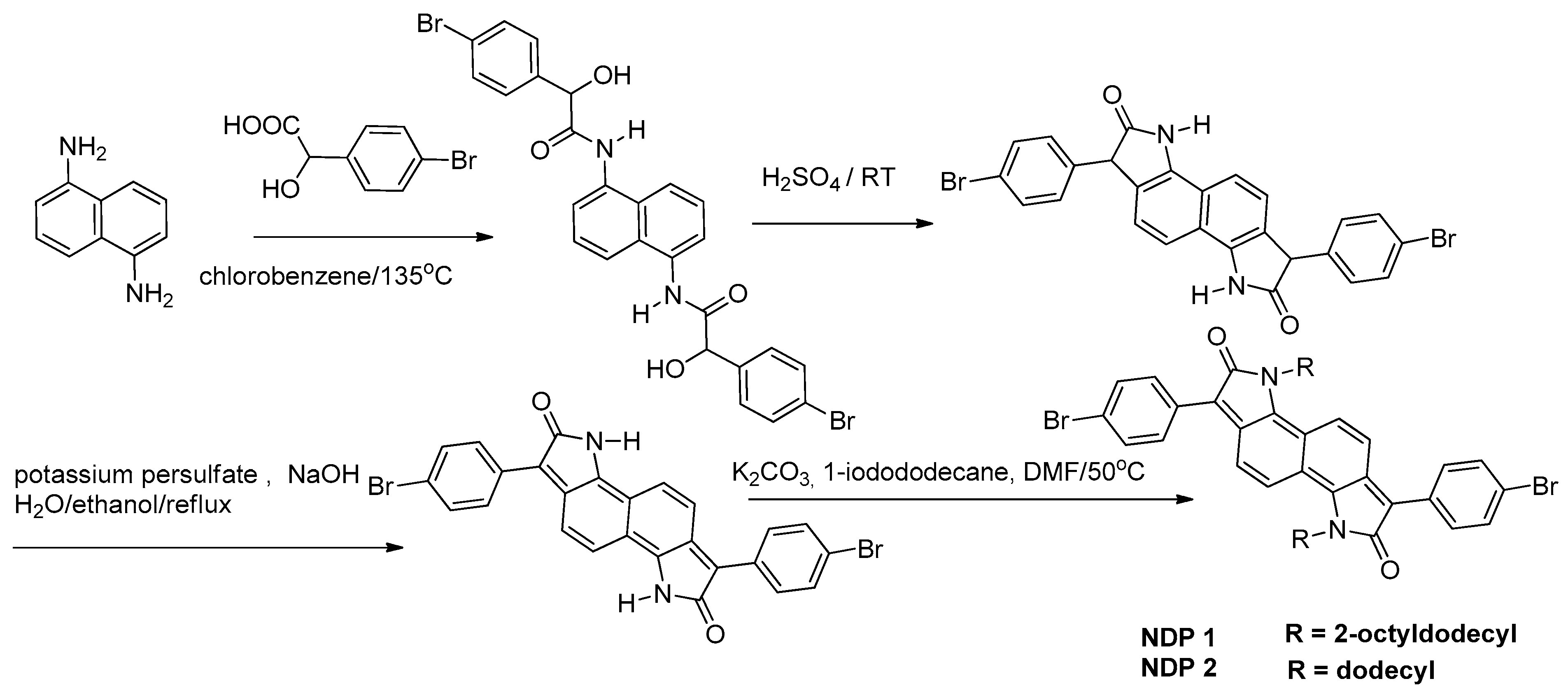 Polymers 11 01683 sch005